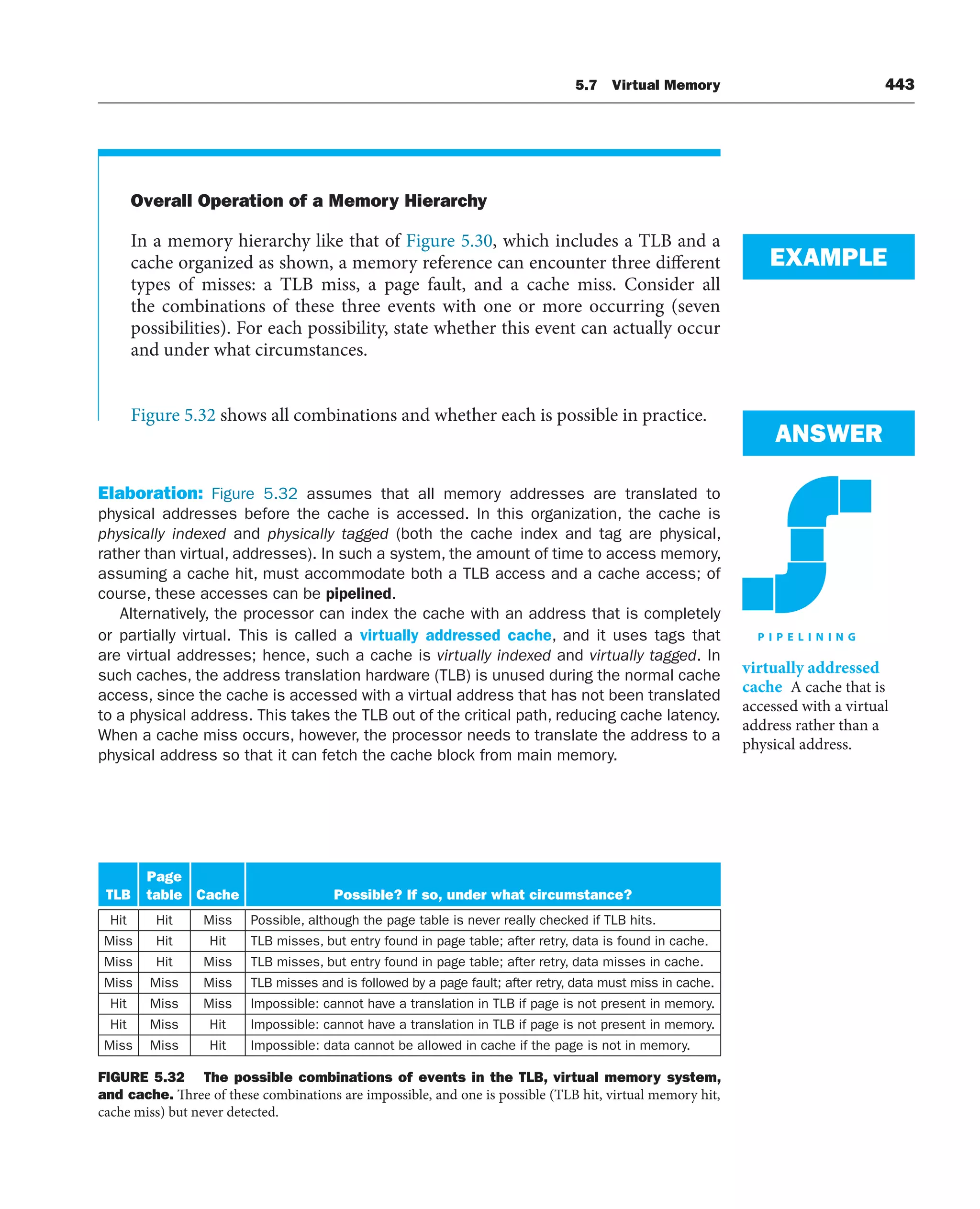 [3] Computer_Organization_and_Design_5th (1).pdf