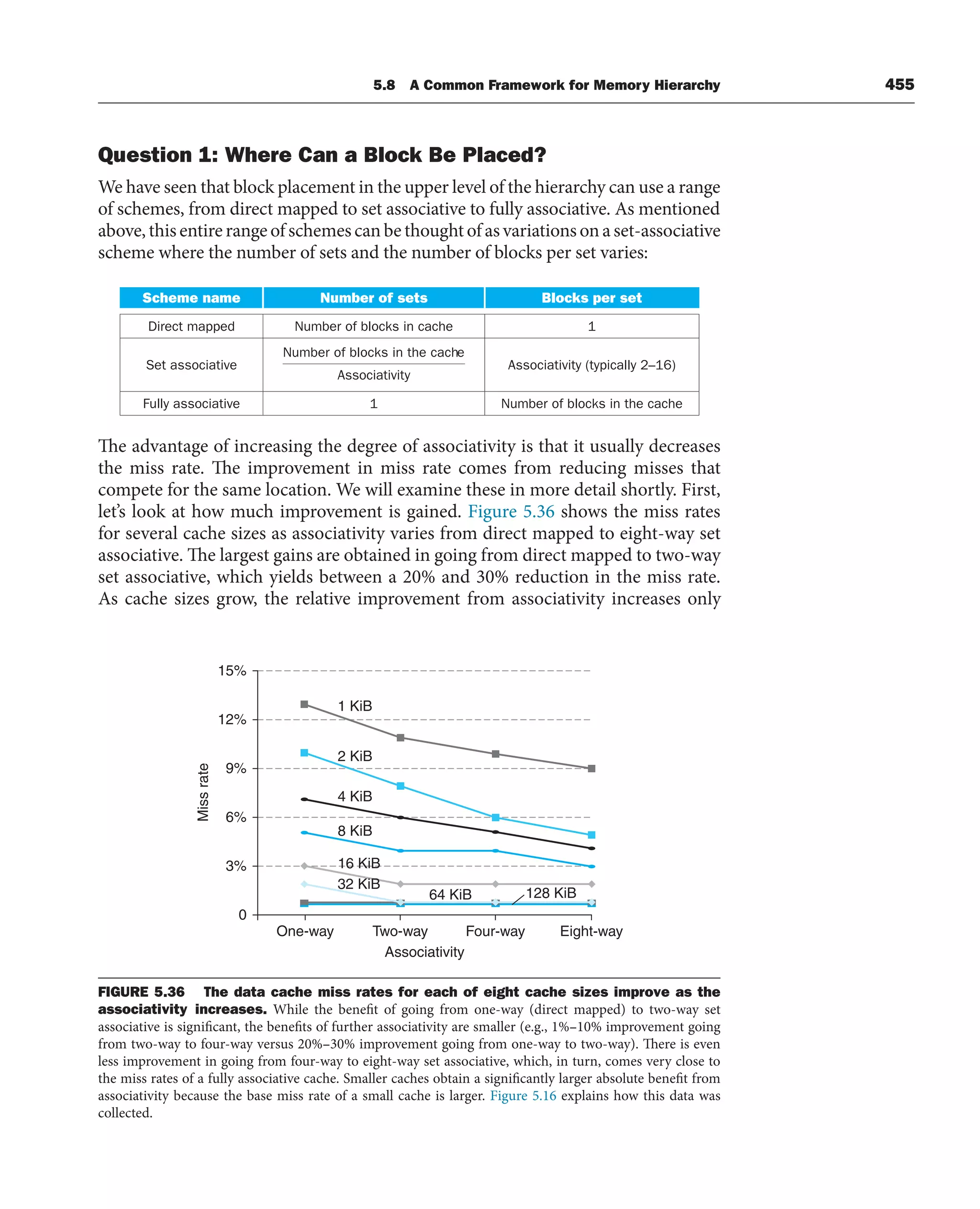 [3] Computer_Organization_and_Design_5th (1).pdf