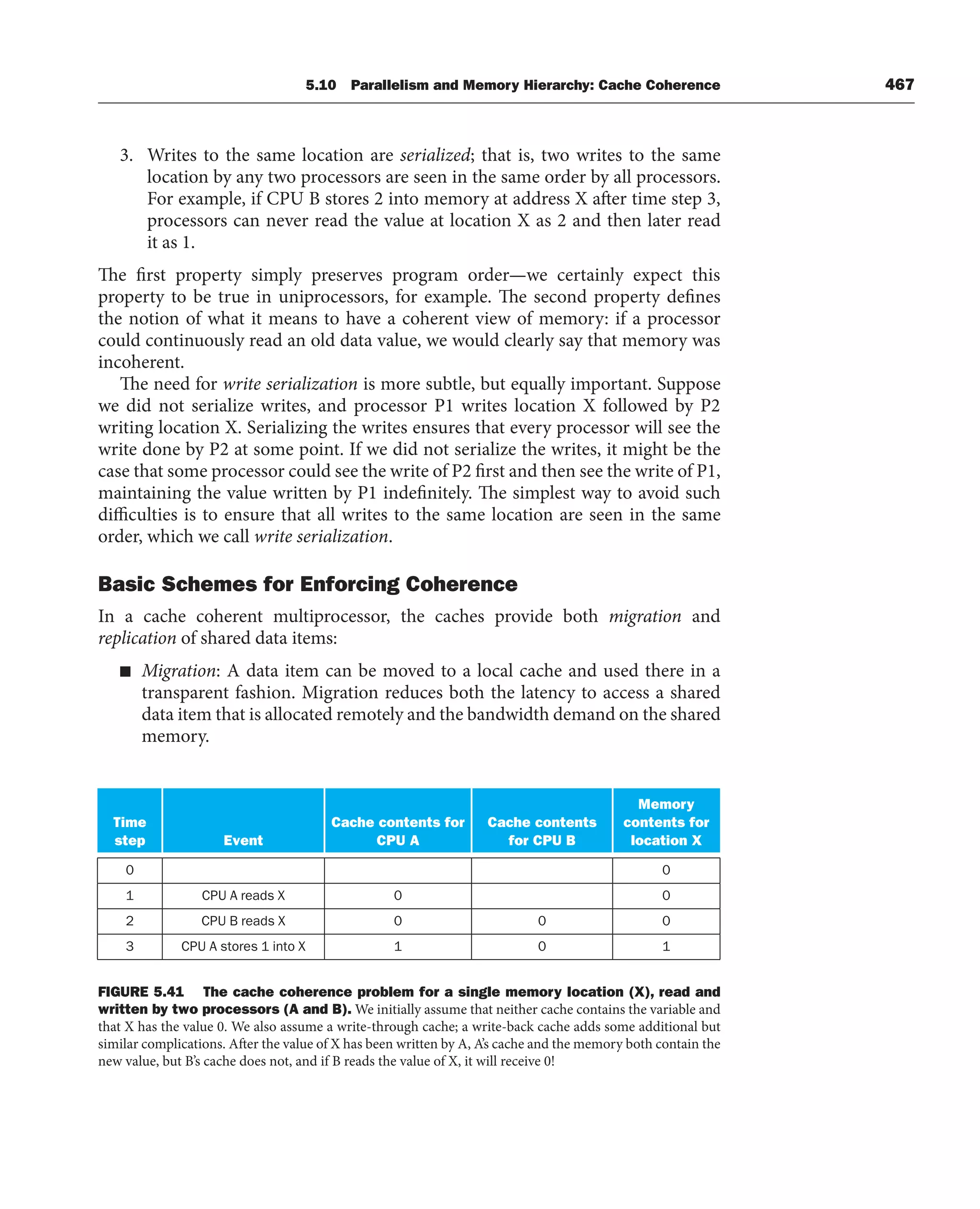[3] Computer_Organization_and_Design_5th (1).pdf