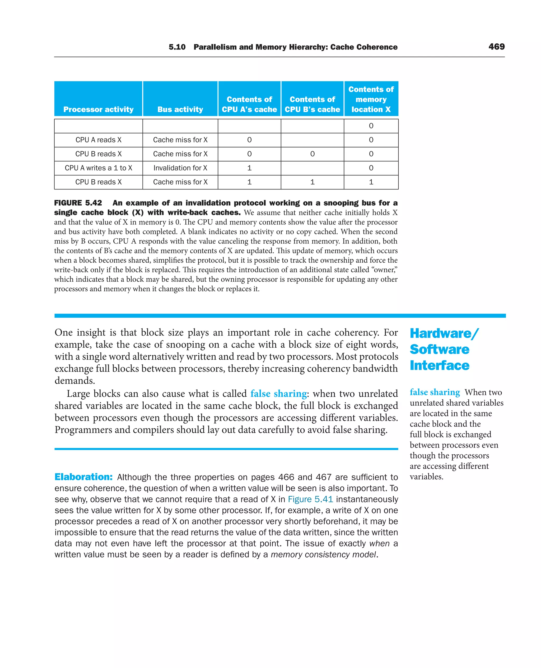 [3] Computer_Organization_and_Design_5th (1).pdf