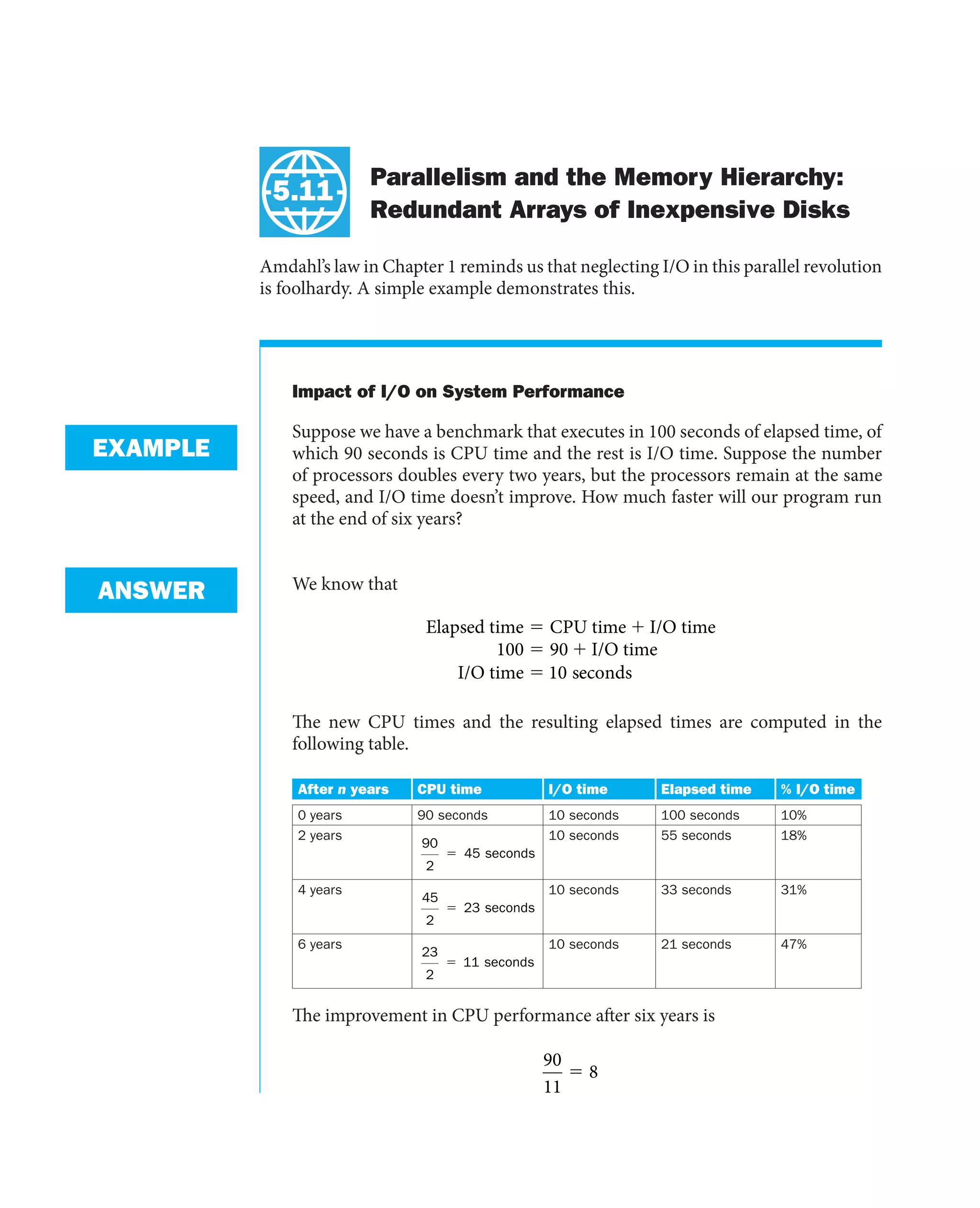 [3] Computer_Organization_and_Design_5th (1).pdf