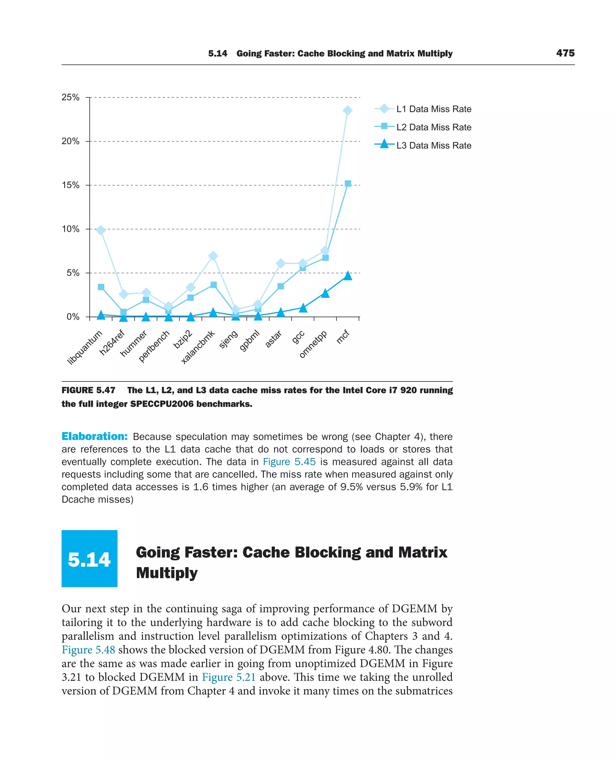 [3] Computer_Organization_and_Design_5th (1).pdf