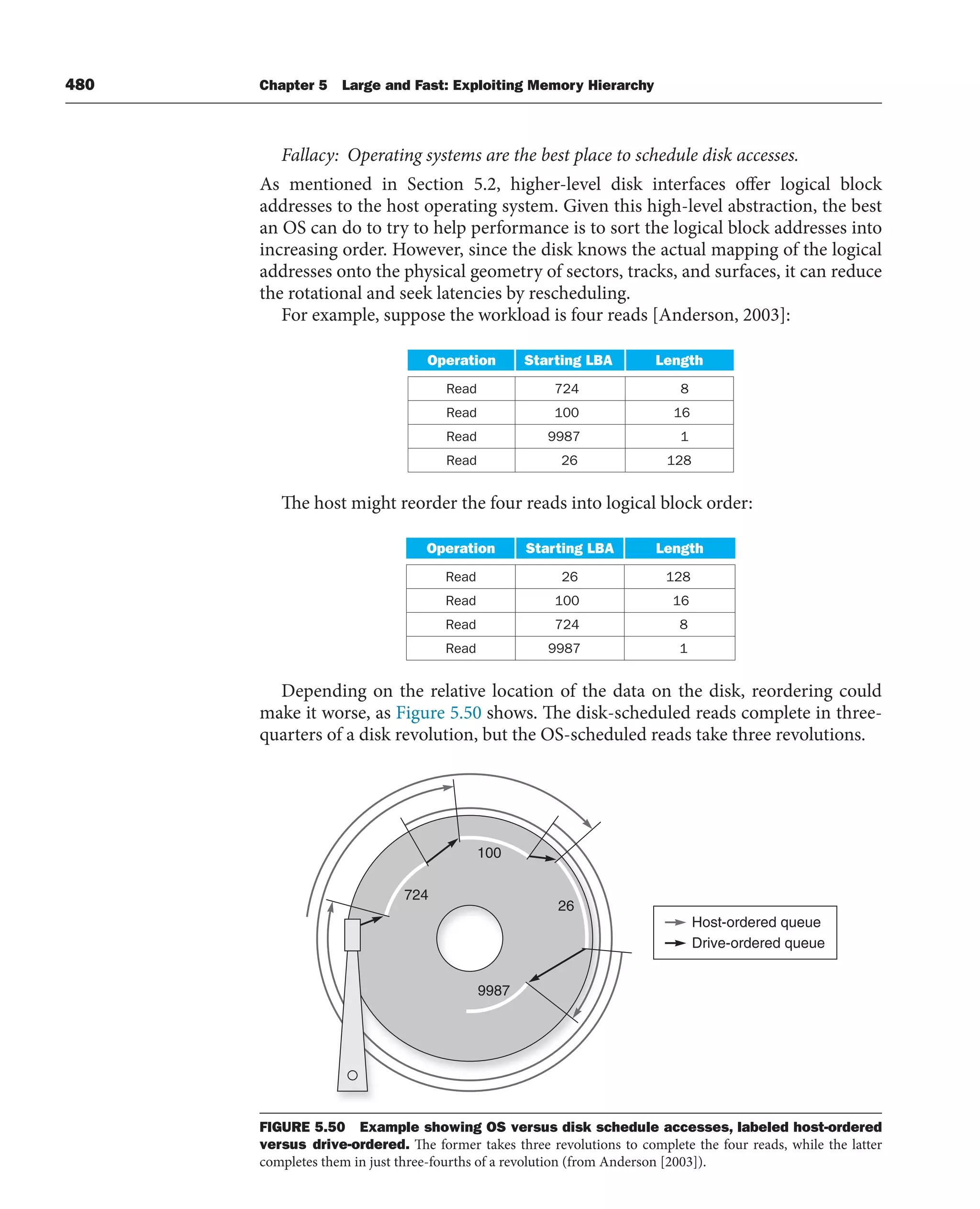 [3] Computer_Organization_and_Design_5th (1).pdf