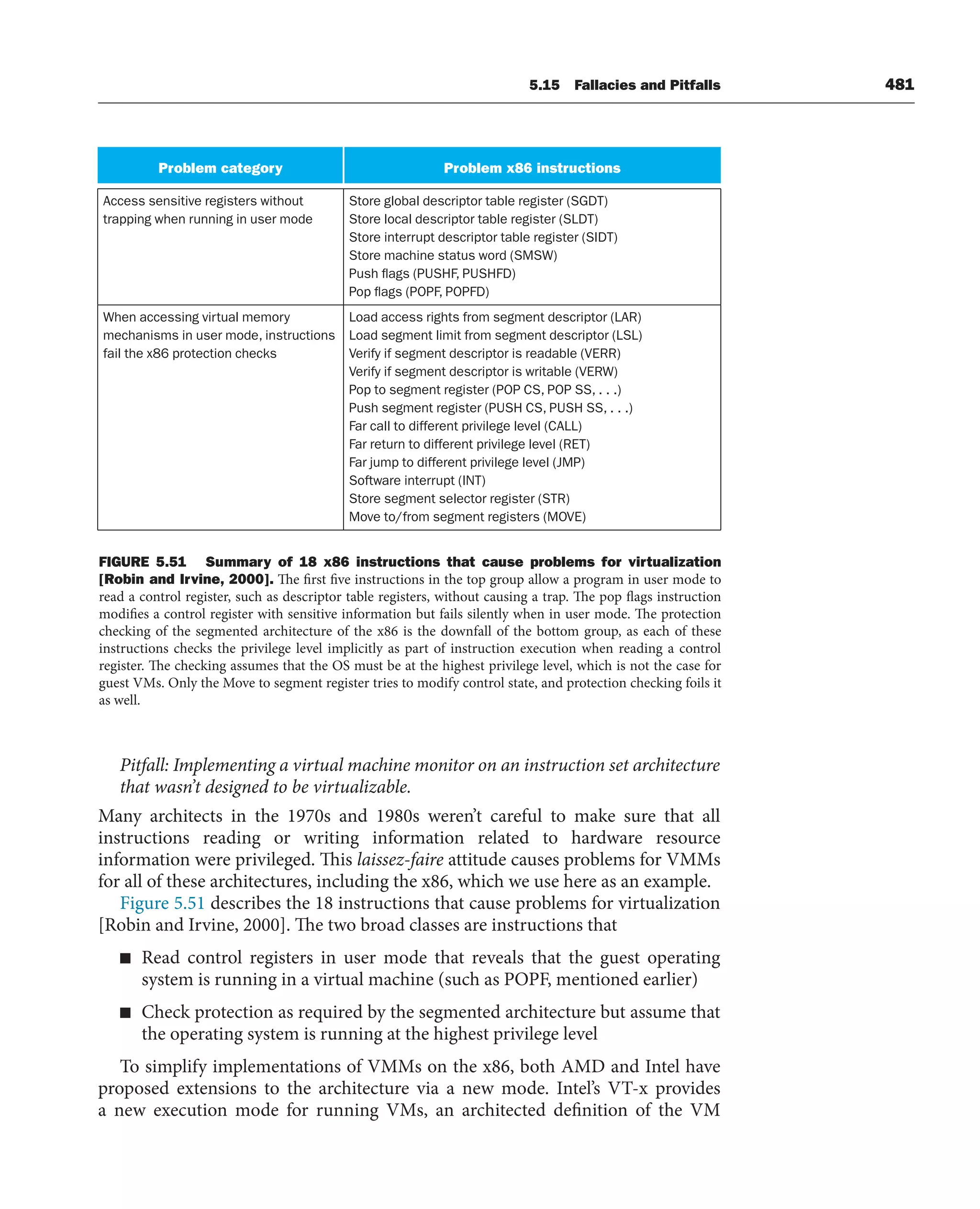 [3] Computer_Organization_and_Design_5th (1).pdf