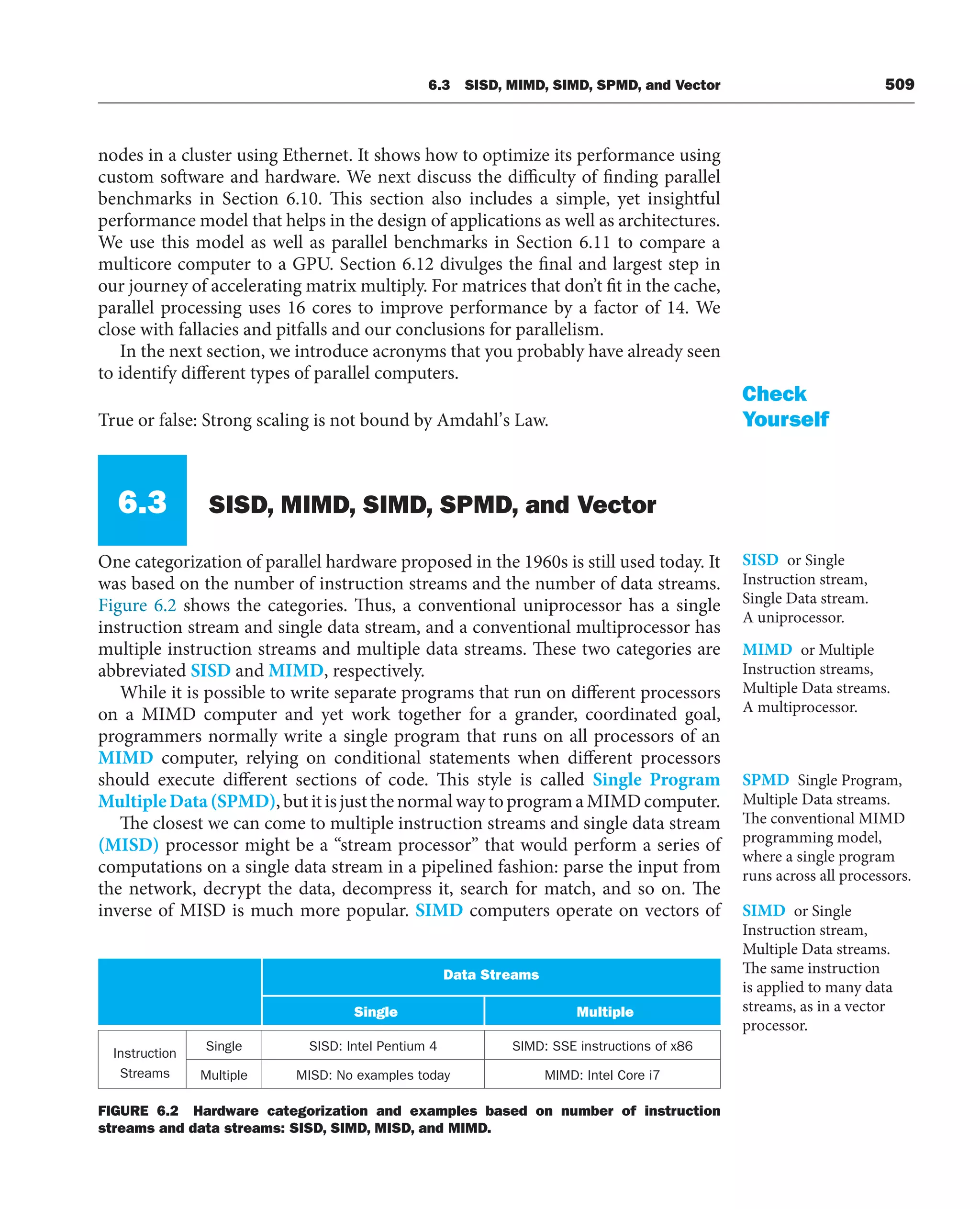 [3] Computer_Organization_and_Design_5th (1).pdf