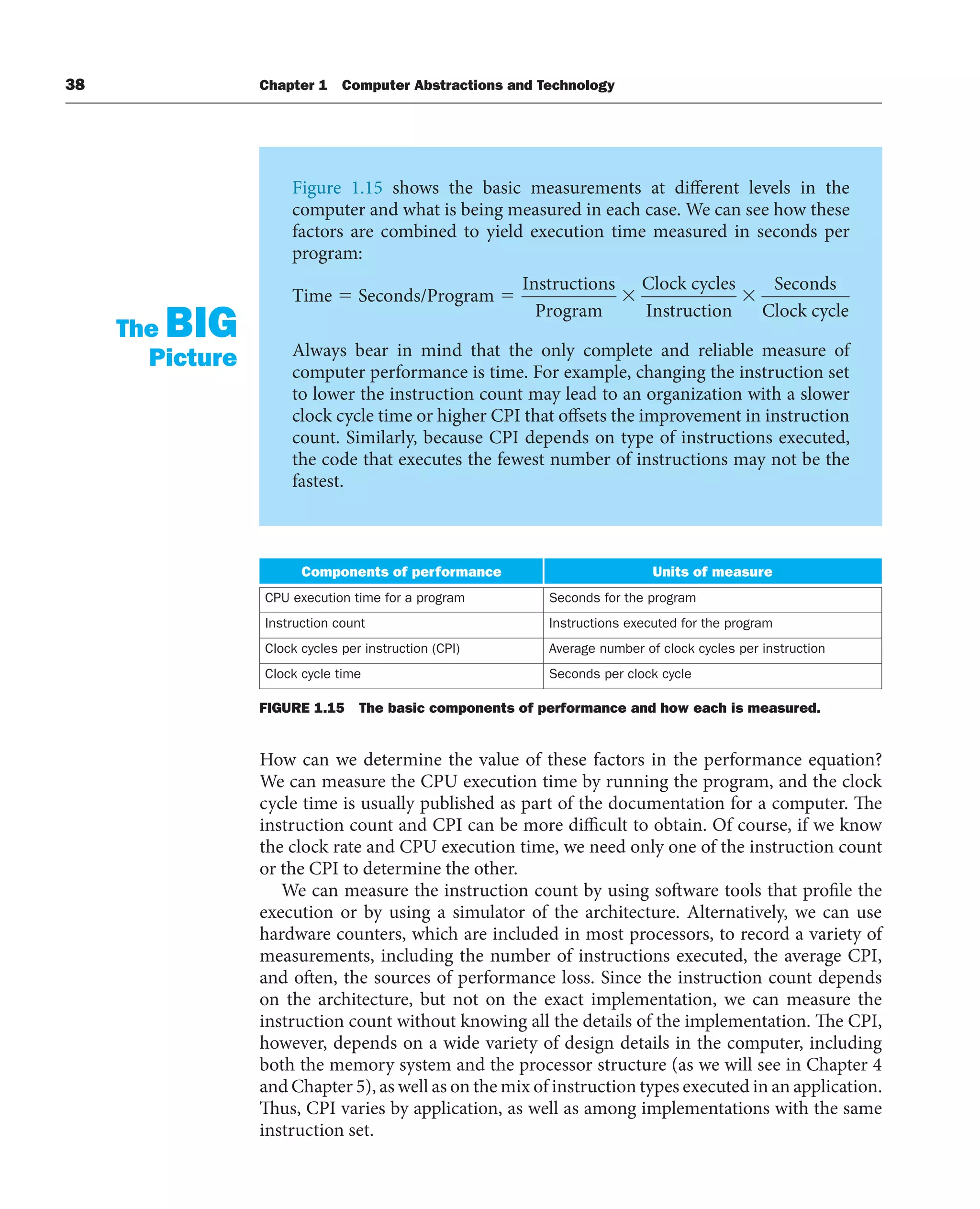 38 Chapter 1 Computer Abstractions and Technology
Figure 1.15 shows the basic measurements at different levels in the
computer and what is being measured in each case. We can see how these
factors are combined to yield execution time measured in seconds per
program:
Time Seconds/Program
Instructions
Program
Clock cycles
Instru
uction
Seconds
Clock cycle
Always bear in mind that the only complete and reliable measure of
computer performance is time. For example, changing the instruction set
to lower the instruction count may lead to an organization with a slower
clock cycle time or higher CPI that offsets the improvement in instruction
count. Similarly, because CPI depends on type of instructions executed,
the code that executes the fewest number of instructions may not be the
fastest.
The BIG
Picture
Components of performance Units of measure
CPU execution time for a program Seconds for the program
Instruction count Instructions executed for the program
Clock cycles per instruction (CPI) Average number of clock cycles per instruction
Clock cycle time Seconds per clock cycle
FIGURE 1.15 The basic components of performance and how each is measured.
How can we determine the value of these factors in the performance equation?
We can measure the CPU execution time by running the program, and the clock
cycle time is usually published as part of the documentation for a computer. The
instruction count and CPI can be more difficult to obtain. Of course, if we know
the clock rate and CPU execution time, we need only one of the instruction count
or the CPI to determine the other.
We can measure the instruction count by using software tools that profile the
execution or by using a simulator of the architecture. Alternatively, we can use
hardware counters, which are included in most processors, to record a variety of
measurements, including the number of instructions executed, the average CPI,
and often, the sources of performance loss. Since the instruction count depends
on the architecture, but not on the exact implementation, we can measure the
instruction count without knowing all the details of the implementation. The CPI,
however, depends on a wide variety of design details in the computer, including
both the memory system and the processor structure (as we will see in Chapter 4
and Chapter 5), as well as on the mix of instruction types executed in an application.
Thus, CPI varies by application, as well as among implementations with the same
instruction set.
 