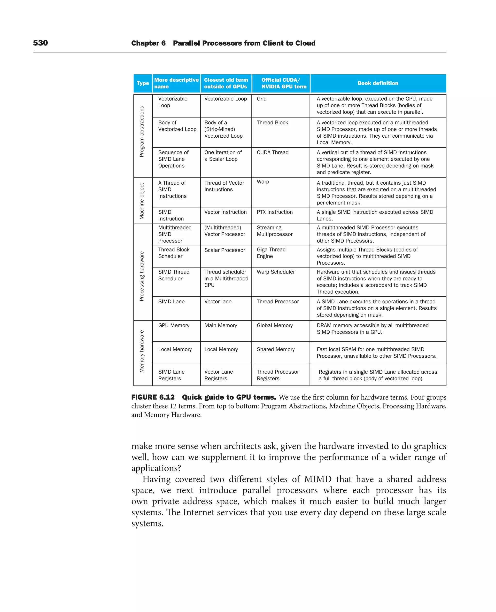 [3] Computer_Organization_and_Design_5th (1).pdf