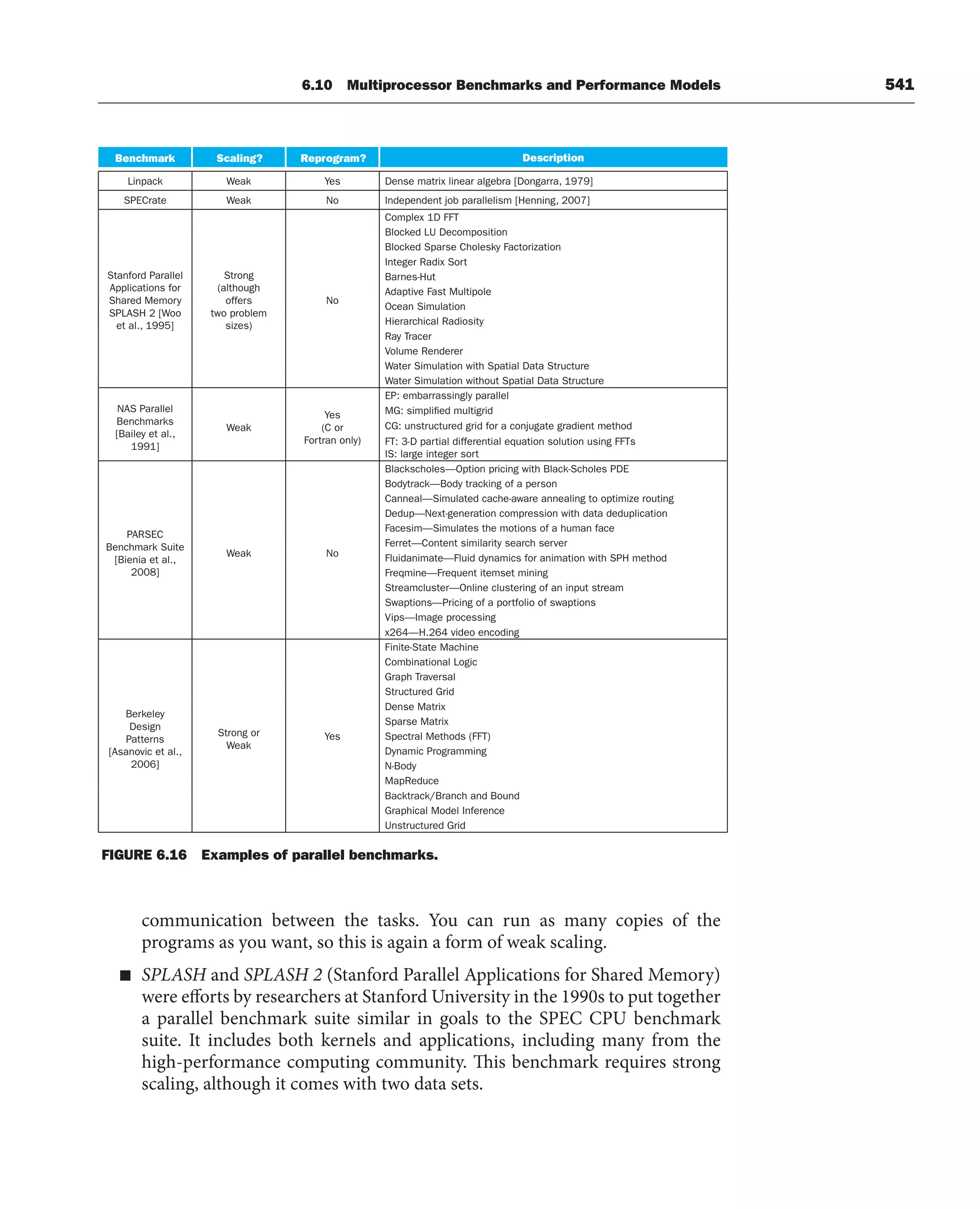 [3] Computer_Organization_and_Design_5th (1).pdf