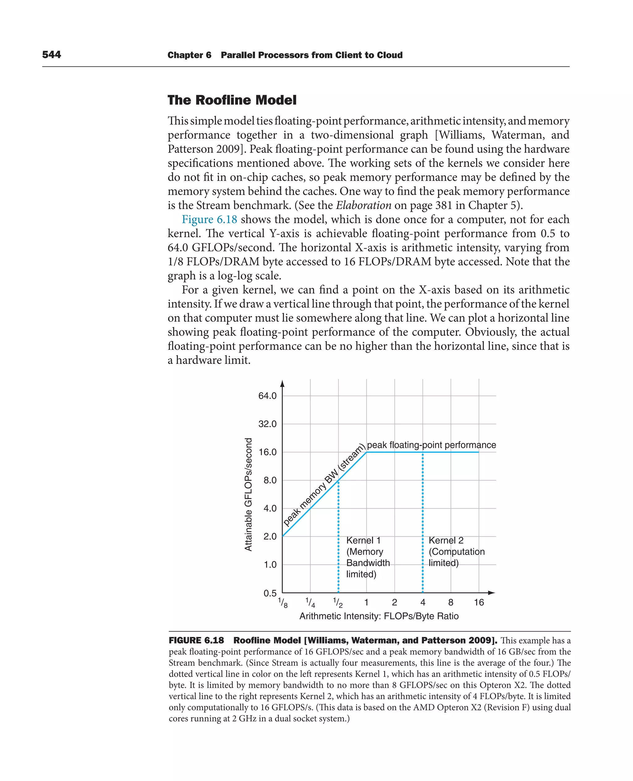 [3] Computer_Organization_and_Design_5th (1).pdf