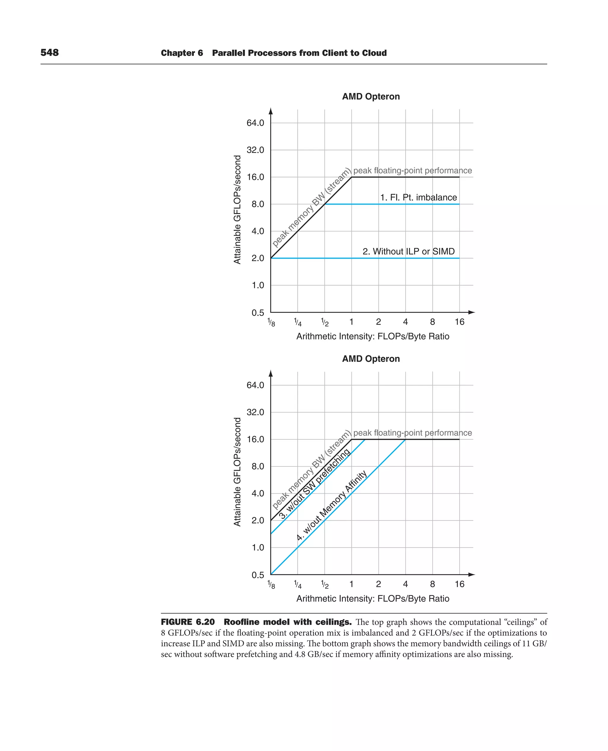 [3] Computer_Organization_and_Design_5th (1).pdf