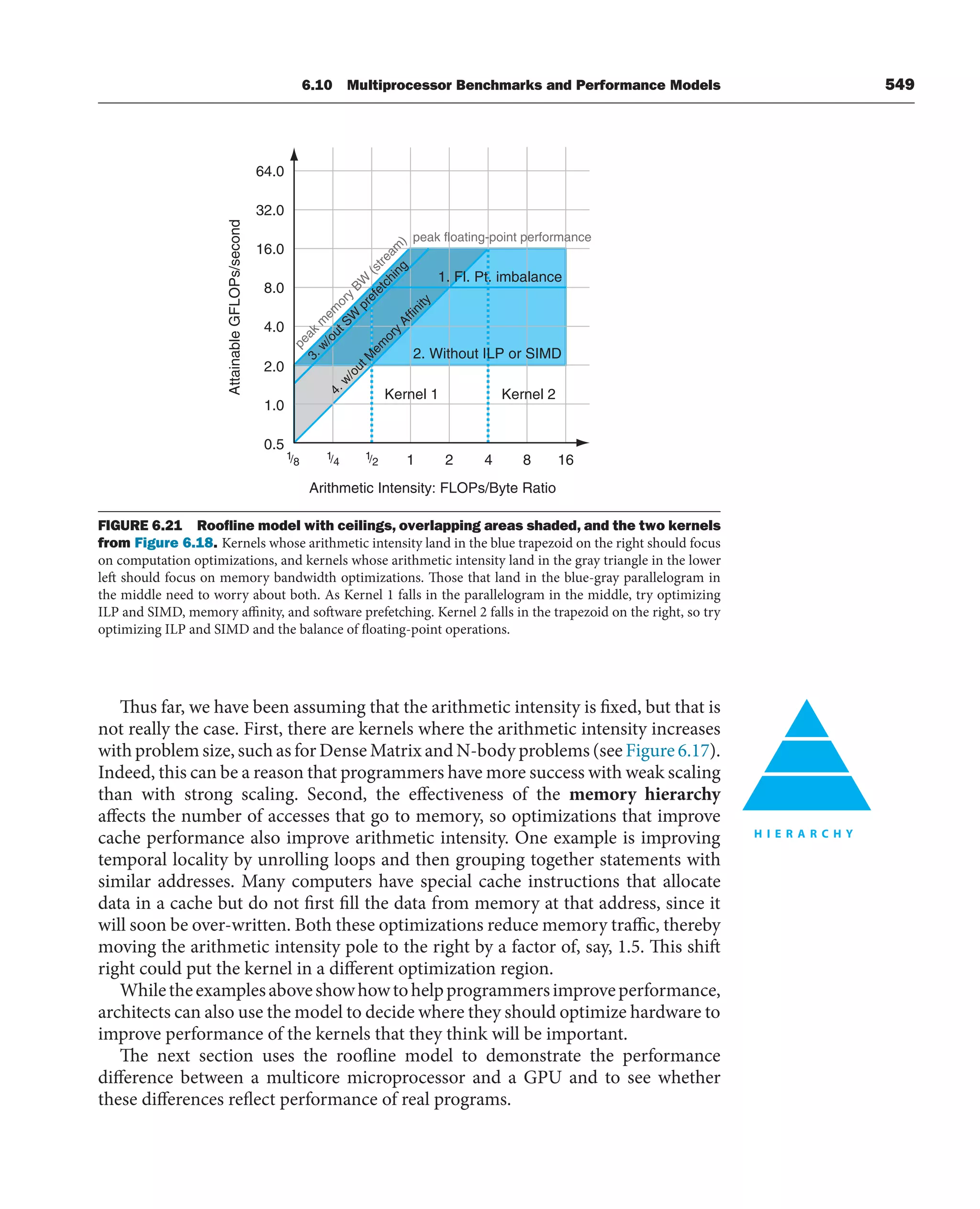 [3] Computer_Organization_and_Design_5th (1).pdf