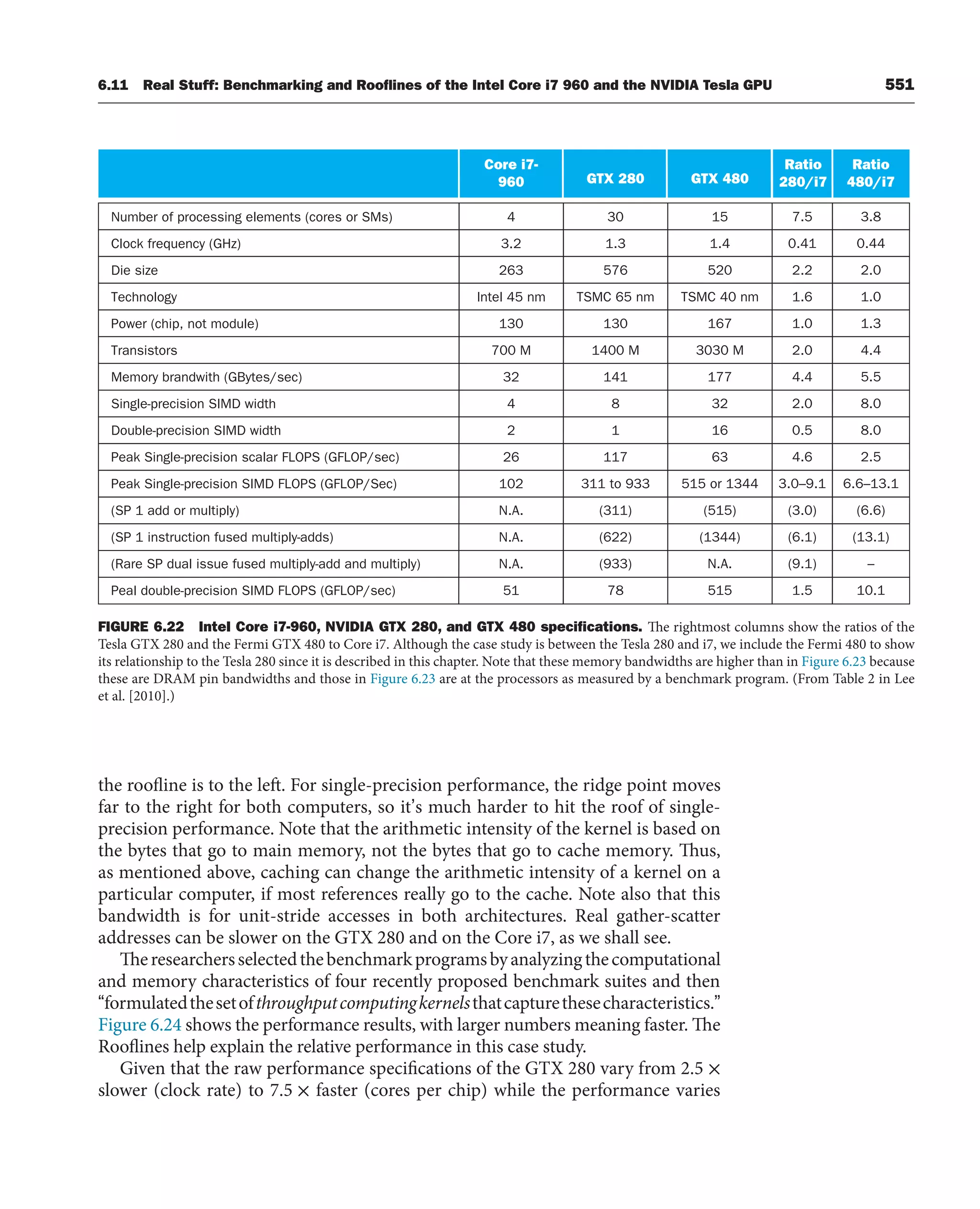 [3] Computer_Organization_and_Design_5th (1).pdf