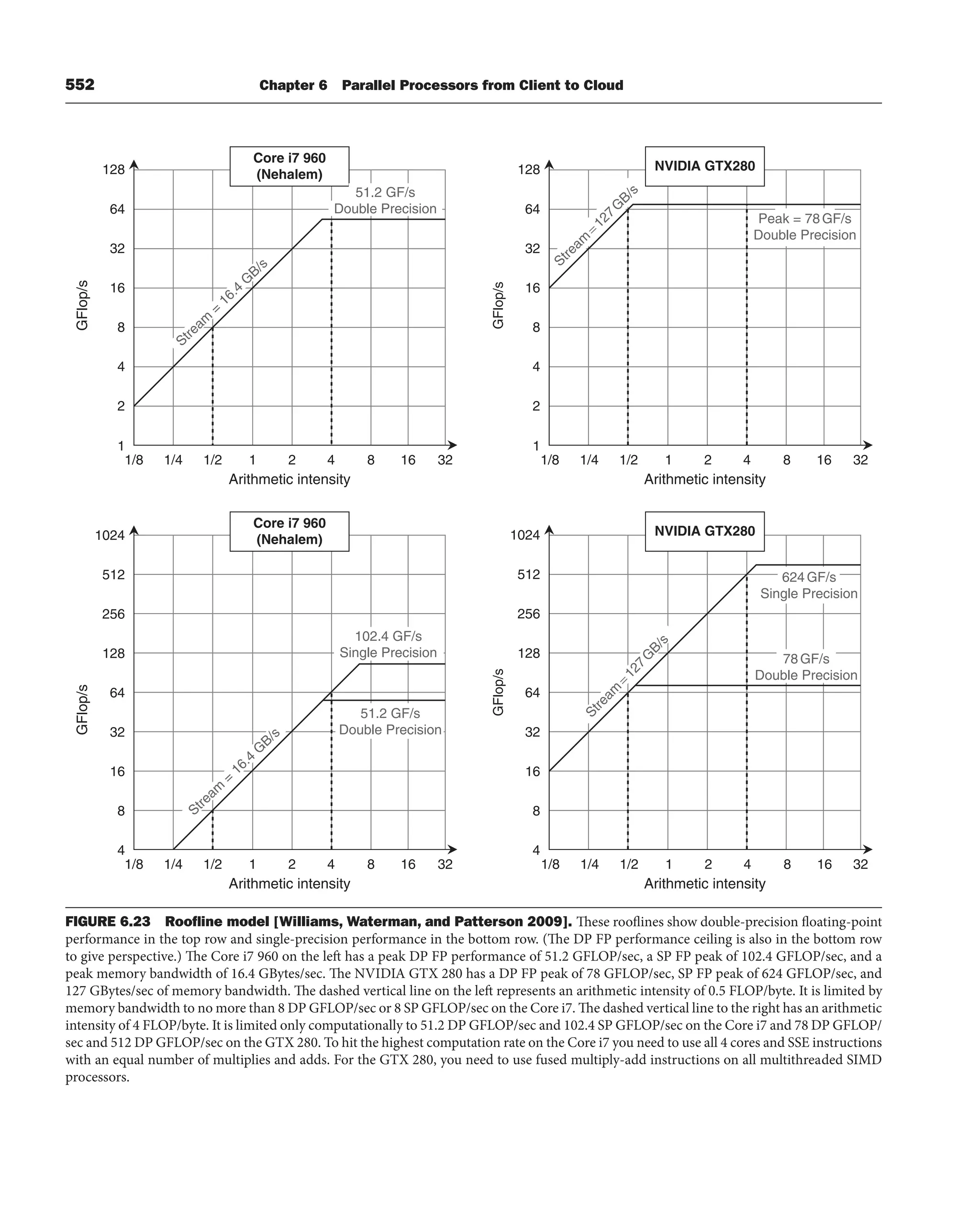 [3] Computer_Organization_and_Design_5th (1).pdf