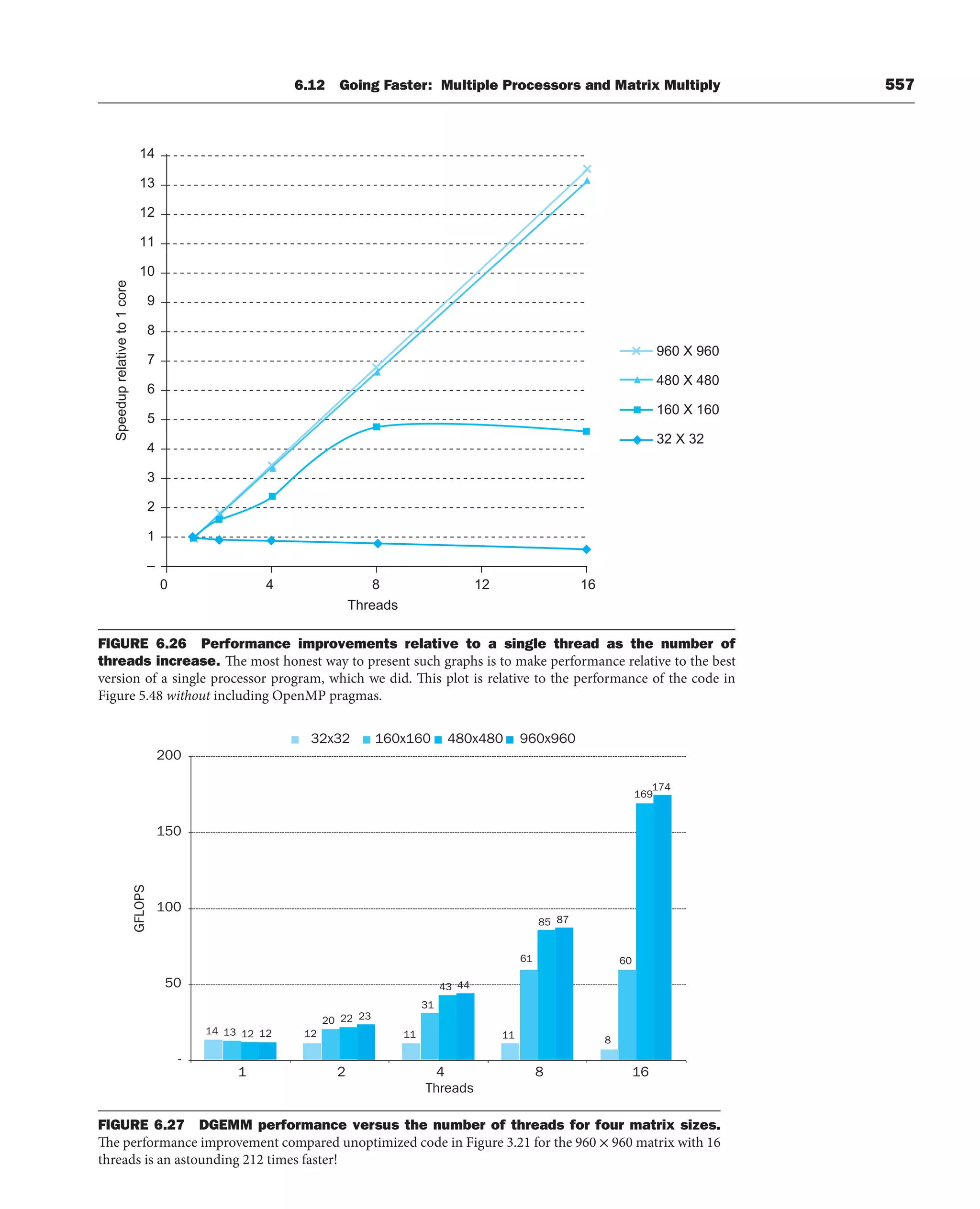 [3] Computer_Organization_and_Design_5th (1).pdf