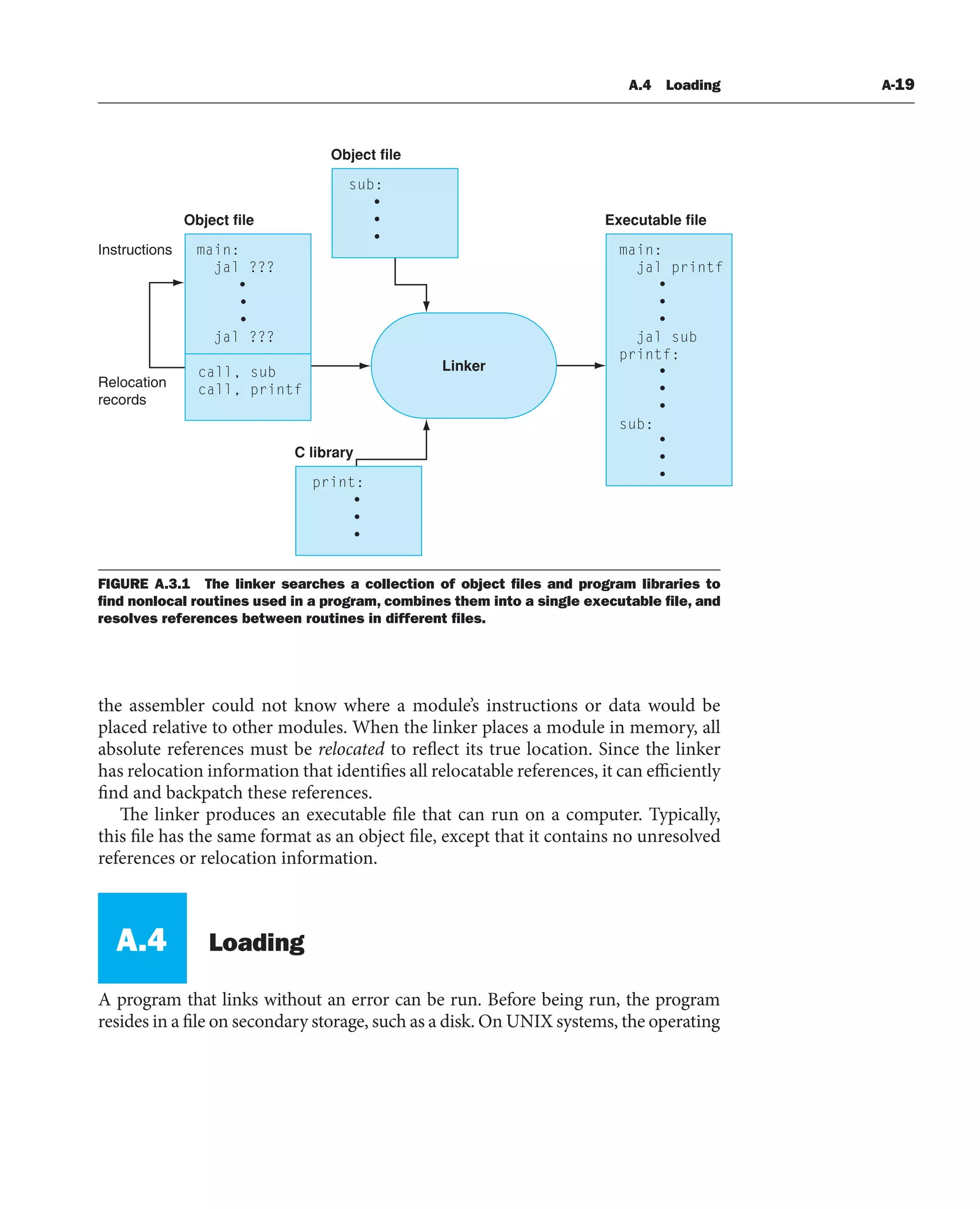 [3] Computer_Organization_and_Design_5th (1).pdf