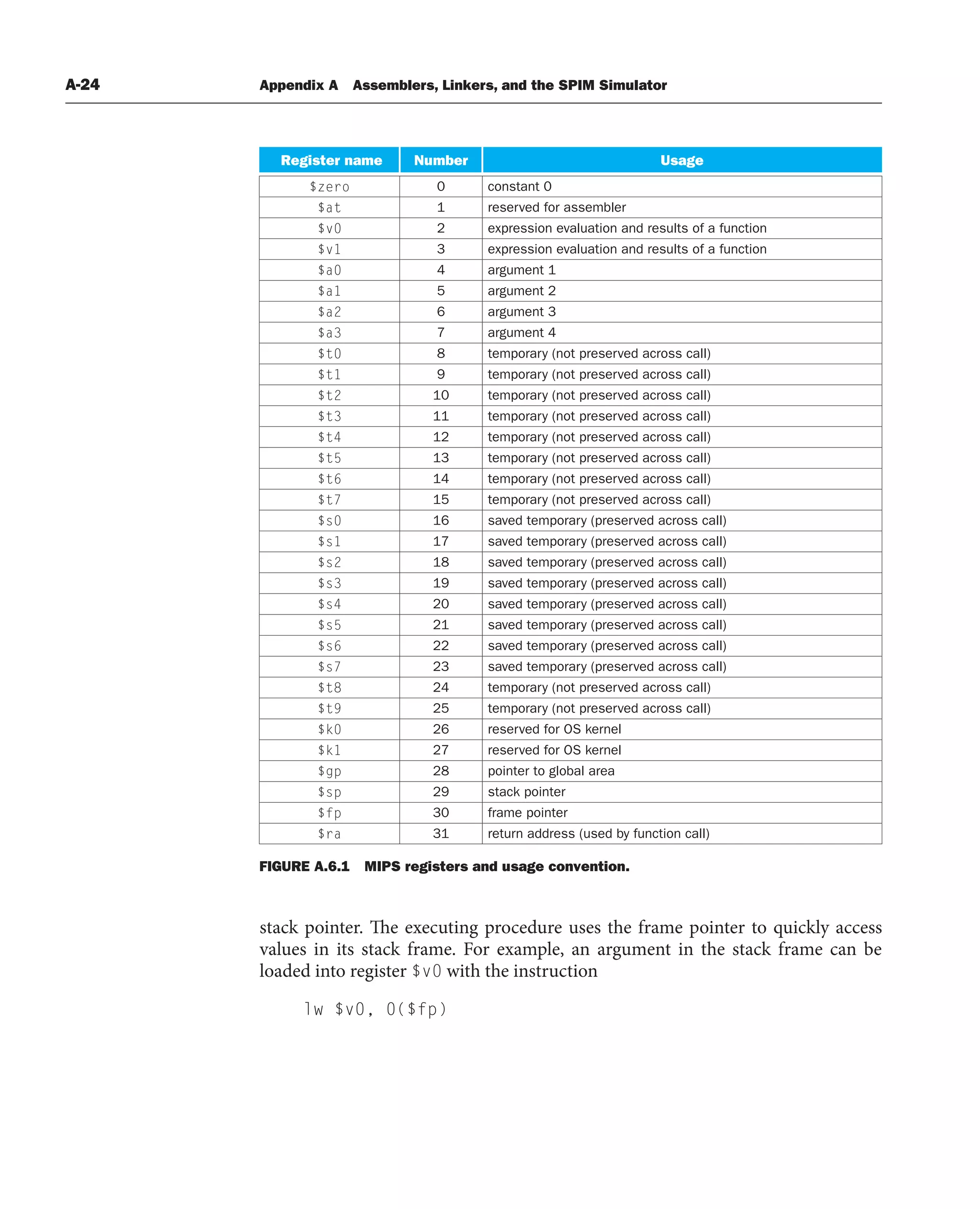 [3] Computer_Organization_and_Design_5th (1).pdf