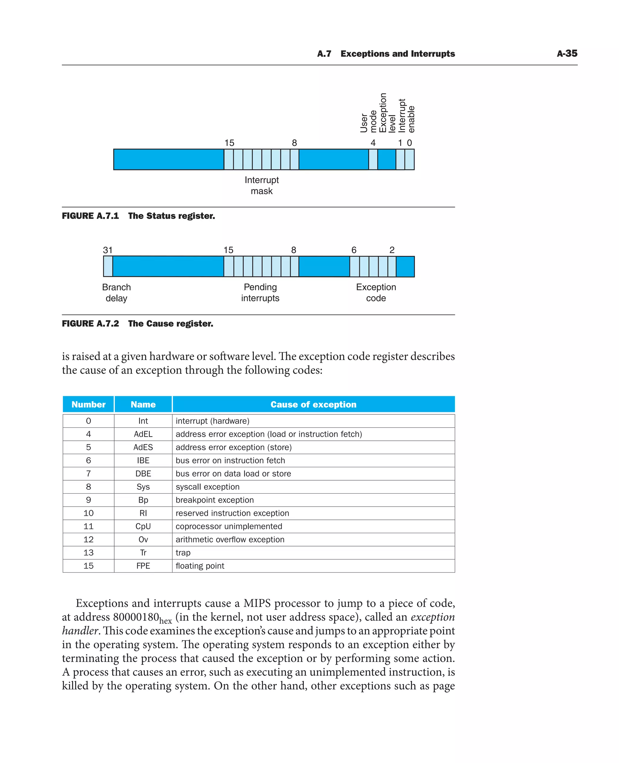 [3] Computer_Organization_and_Design_5th (1).pdf