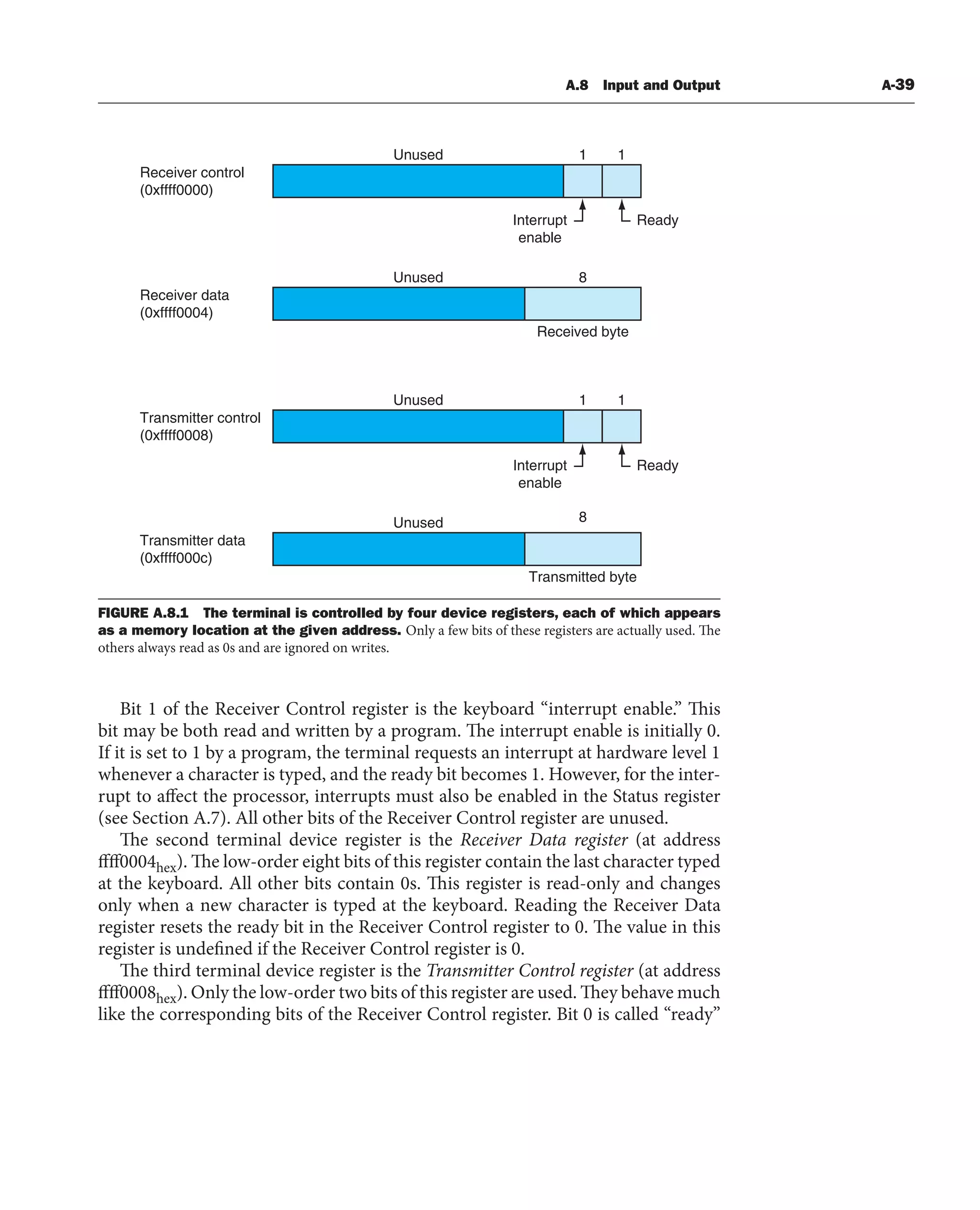 [3] Computer_Organization_and_Design_5th (1).pdf