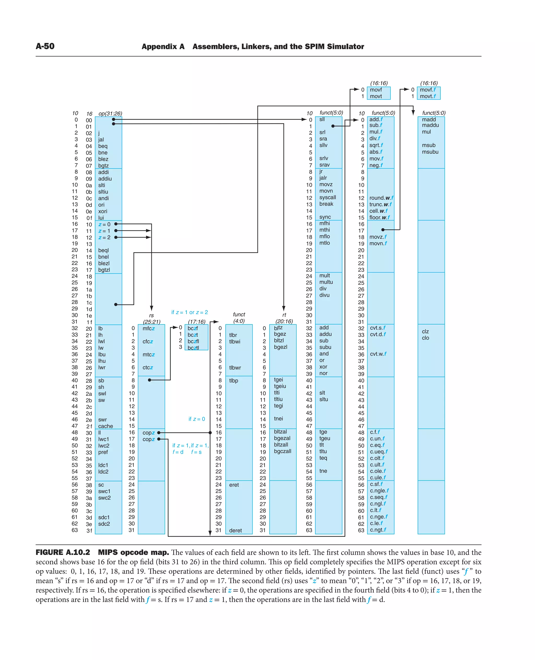 [3] Computer_Organization_and_Design_5th (1).pdf