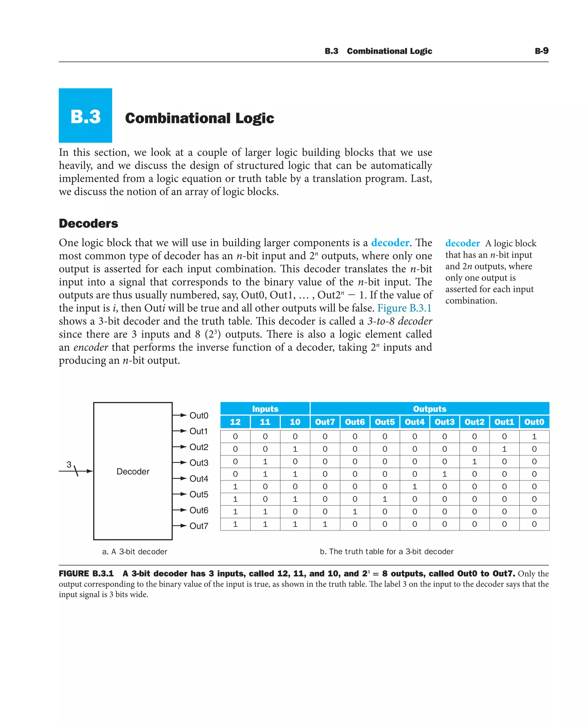 [3] Computer_Organization_and_Design_5th (1).pdf