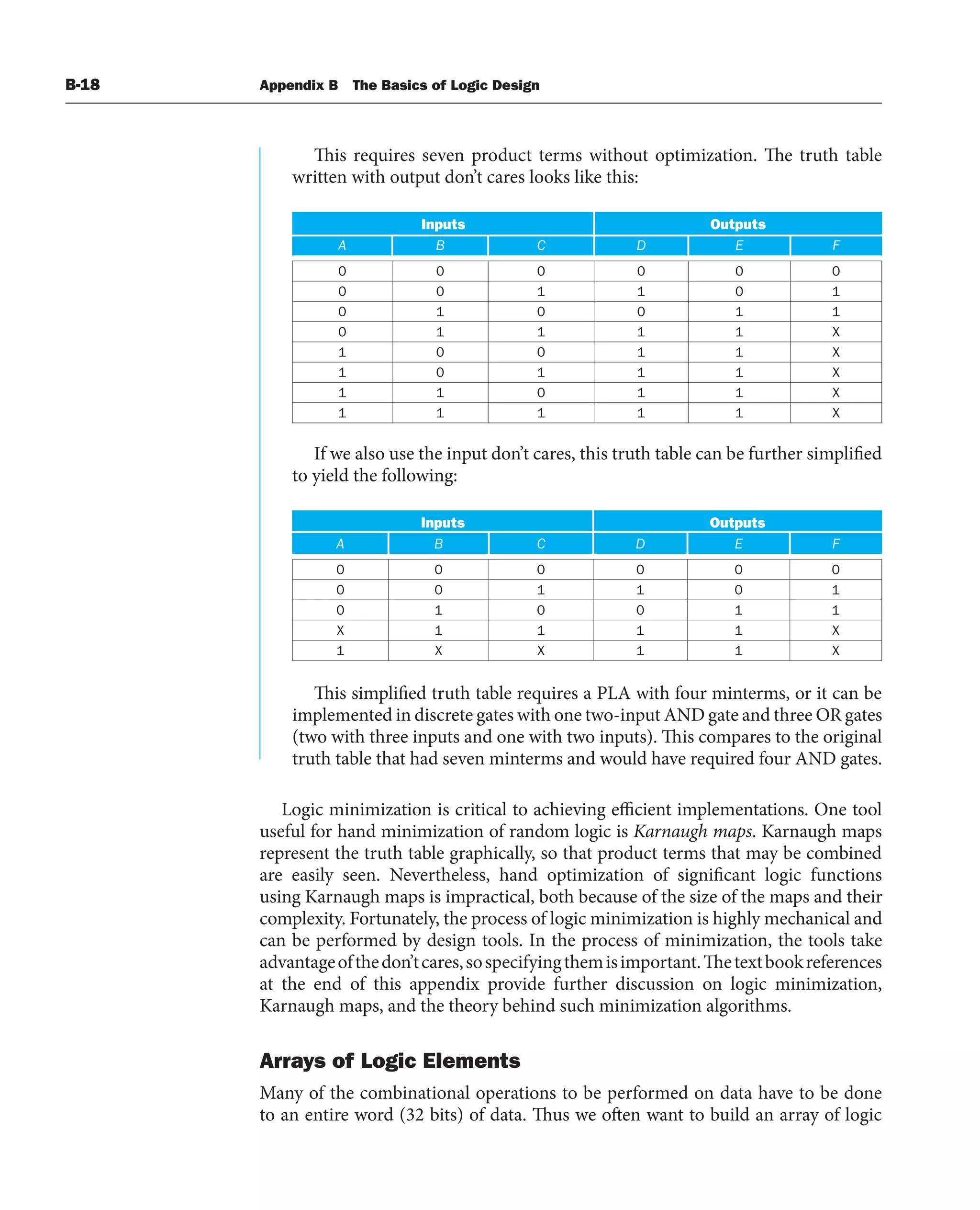 [3] Computer_Organization_and_Design_5th (1).pdf