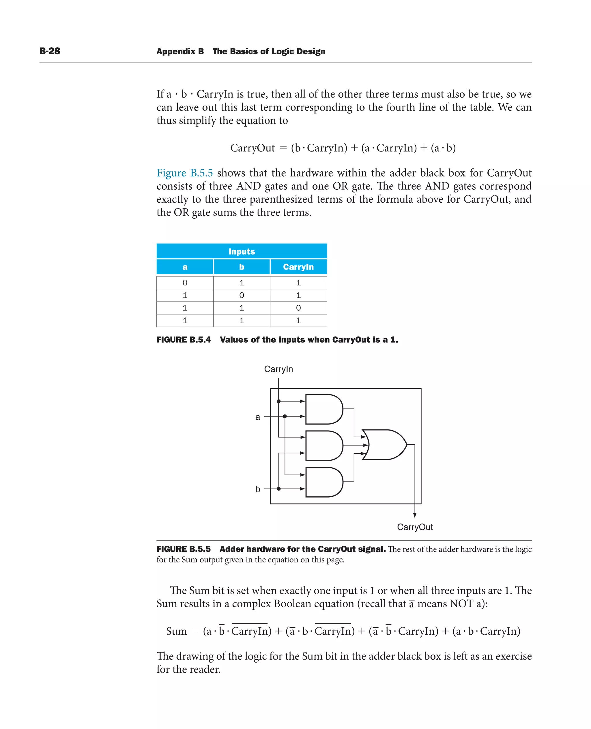[3] Computer_Organization_and_Design_5th (1).pdf