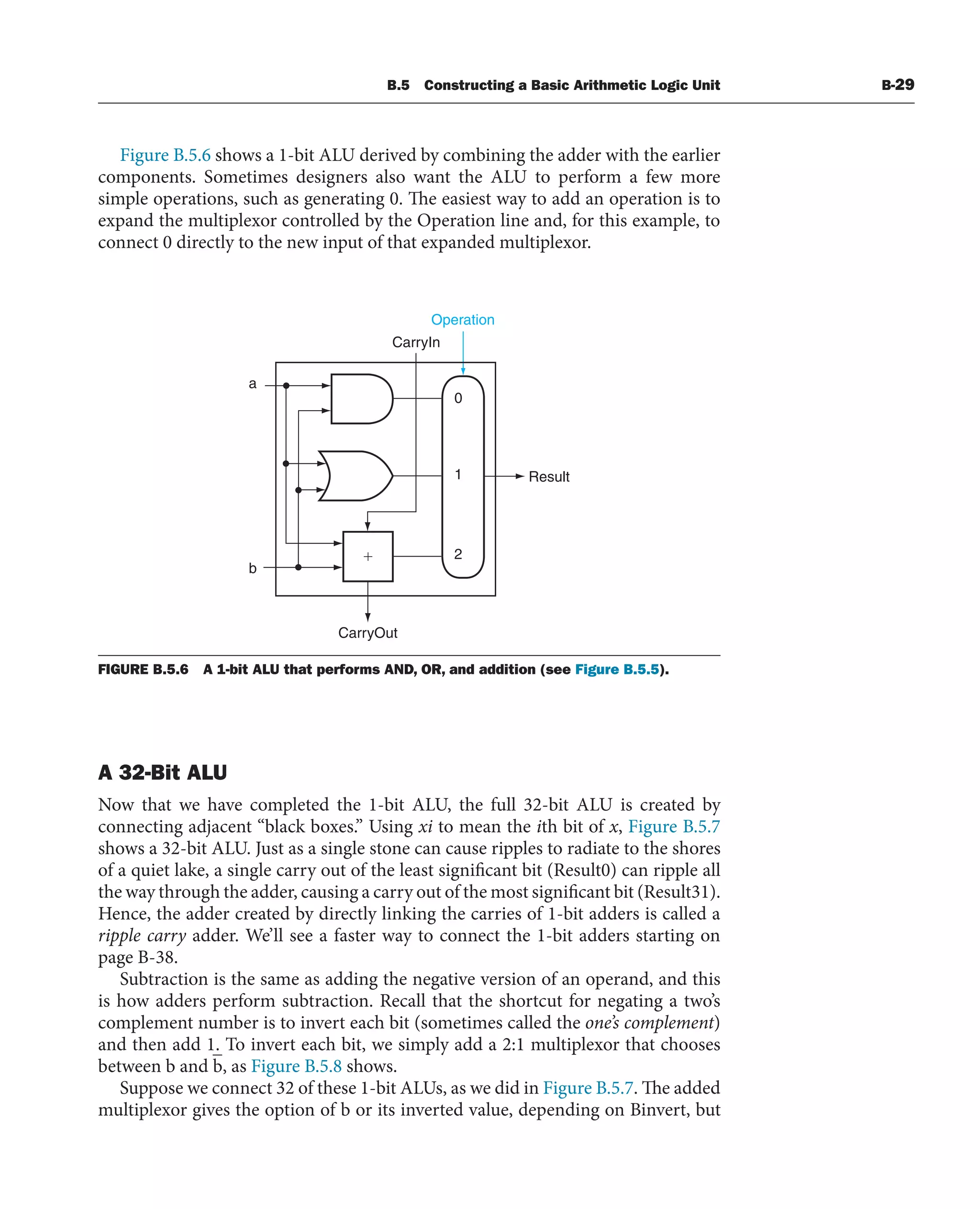 [3] Computer_Organization_and_Design_5th (1).pdf