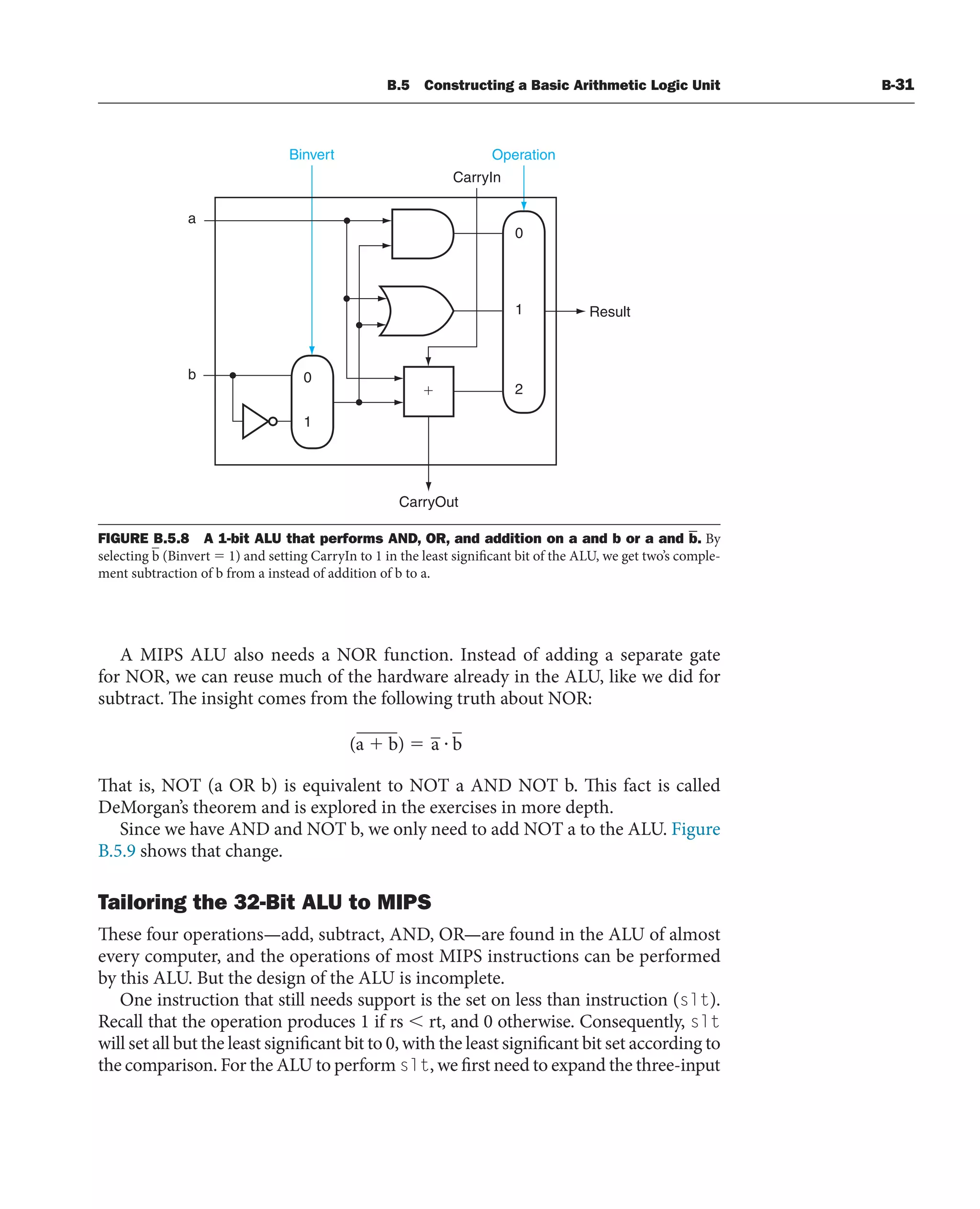 [3] Computer_Organization_and_Design_5th (1).pdf