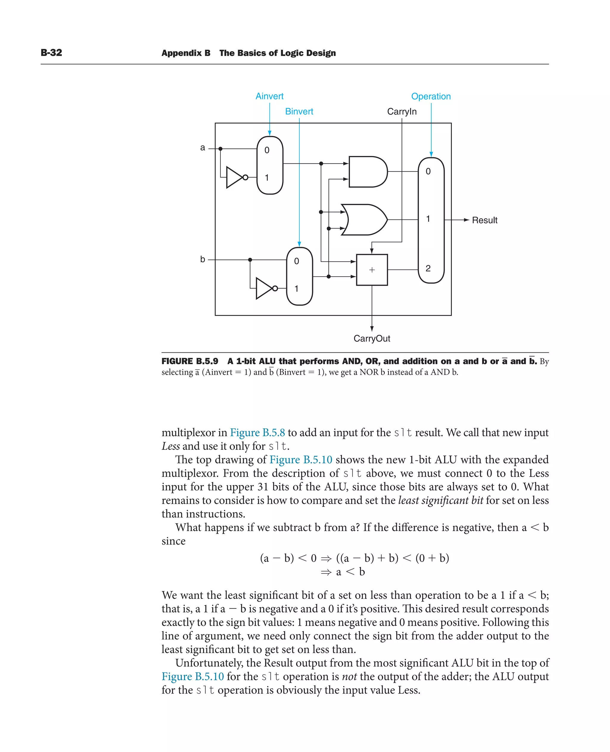 [3] Computer_Organization_and_Design_5th (1).pdf