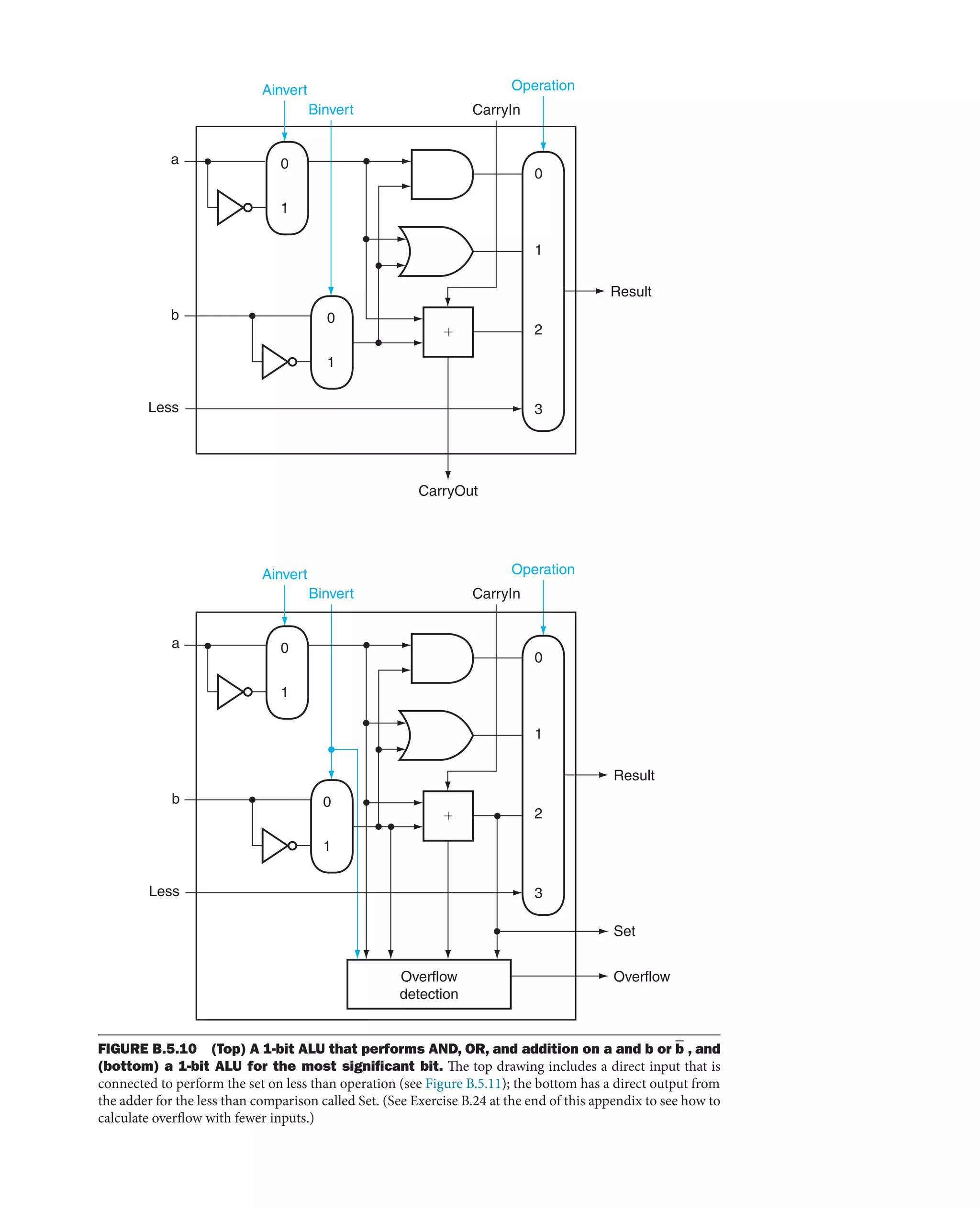 [3] Computer_Organization_and_Design_5th (1).pdf