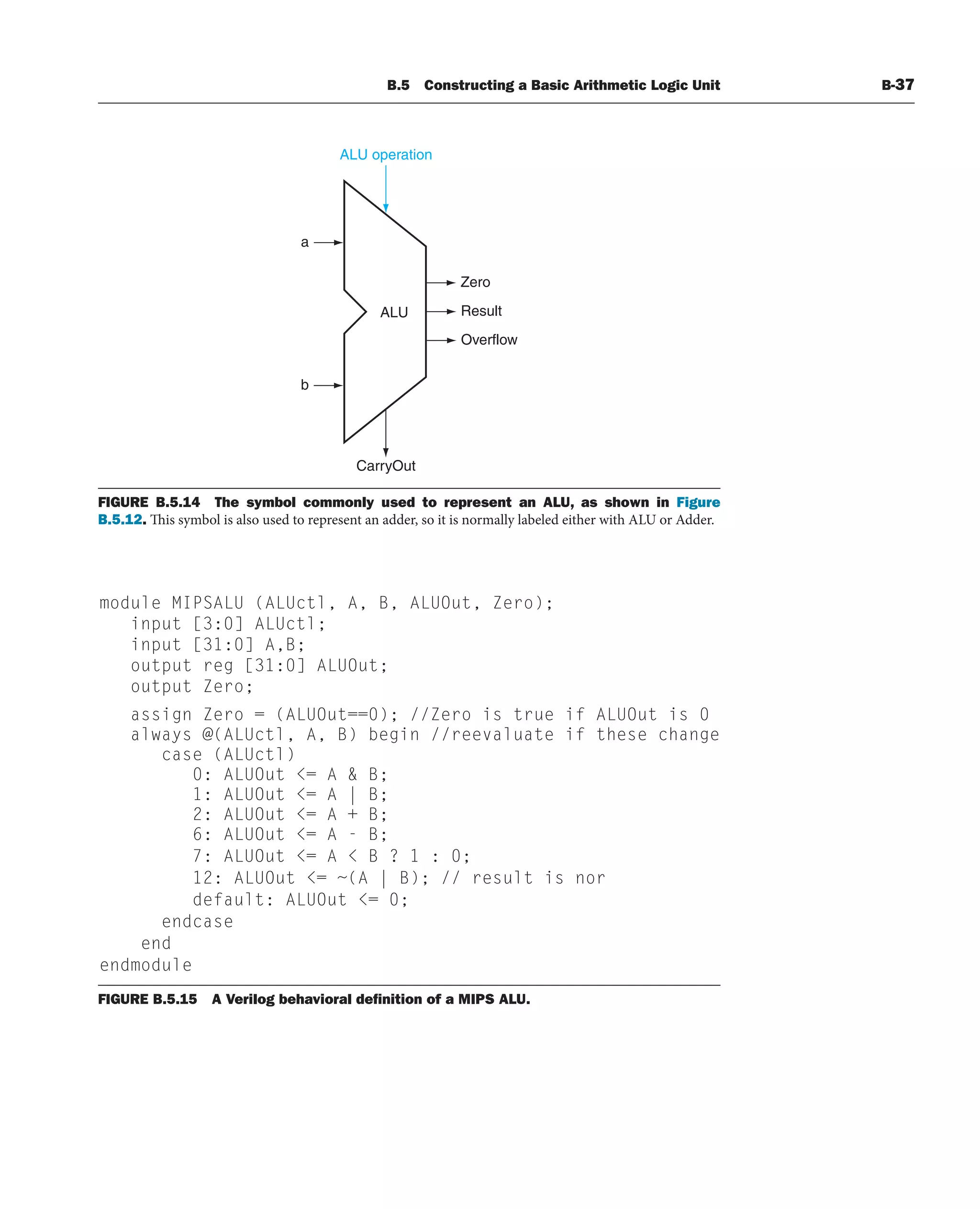 [3] Computer_Organization_and_Design_5th (1).pdf