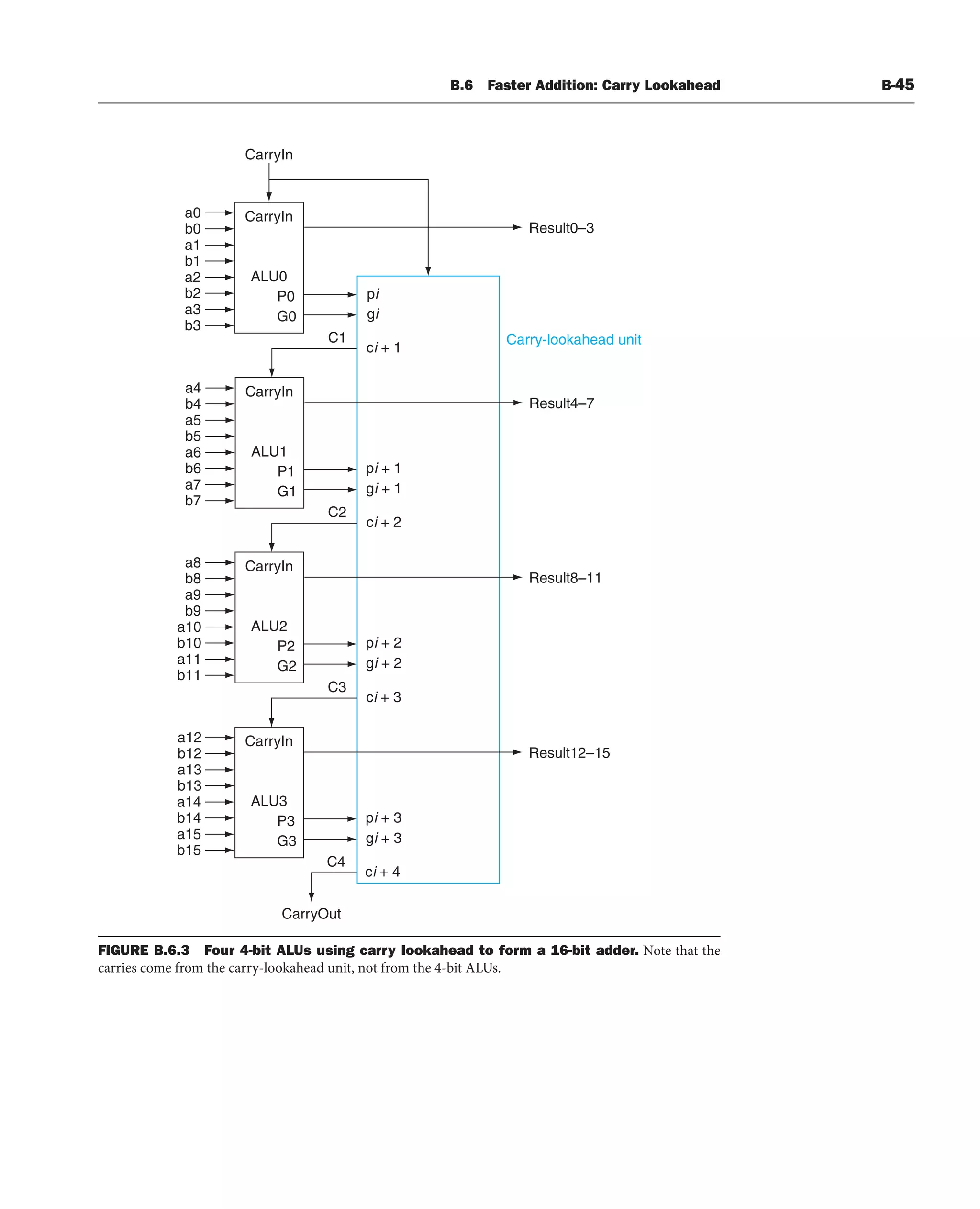 [3] Computer_Organization_and_Design_5th (1).pdf