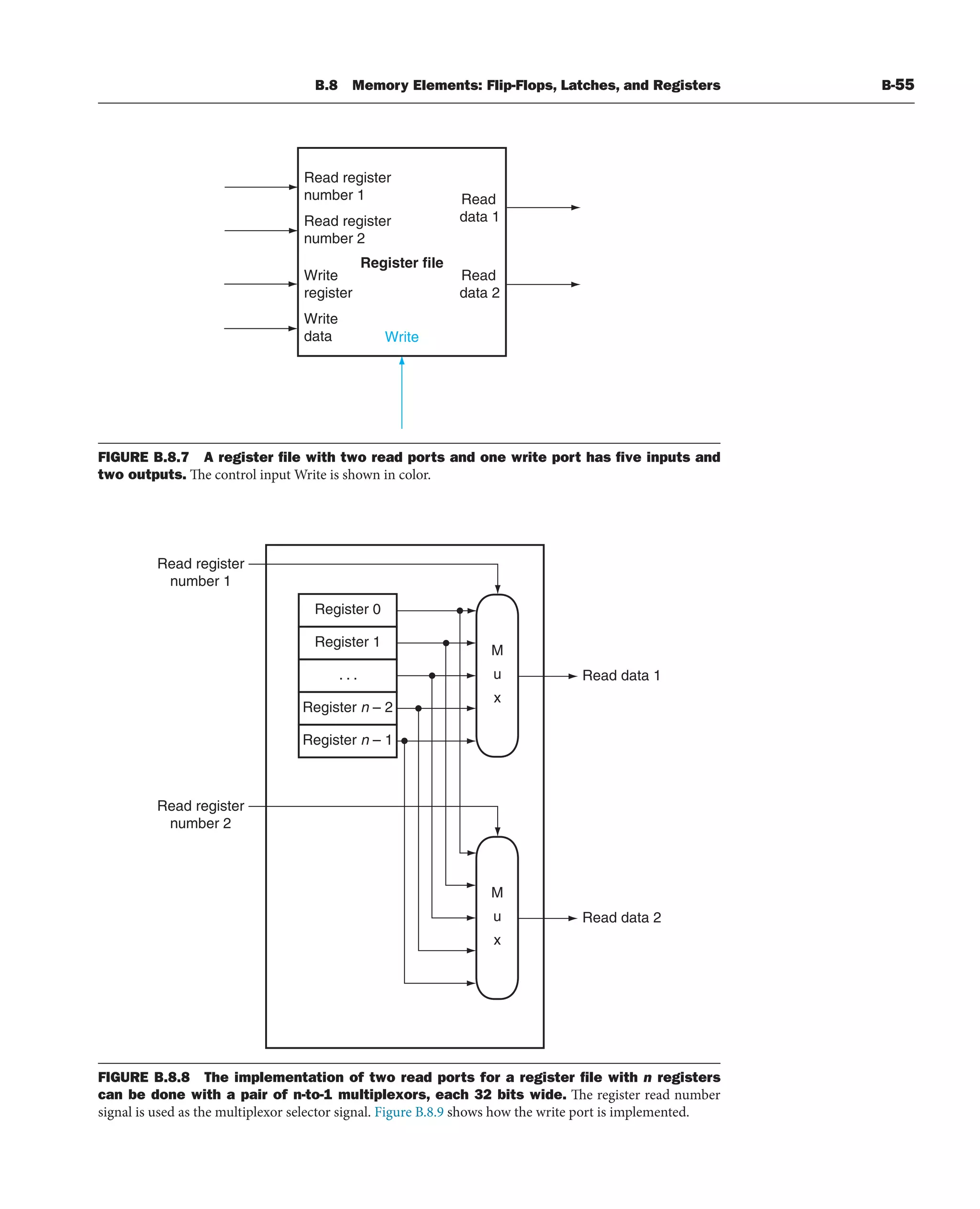 [3] Computer_Organization_and_Design_5th (1).pdf