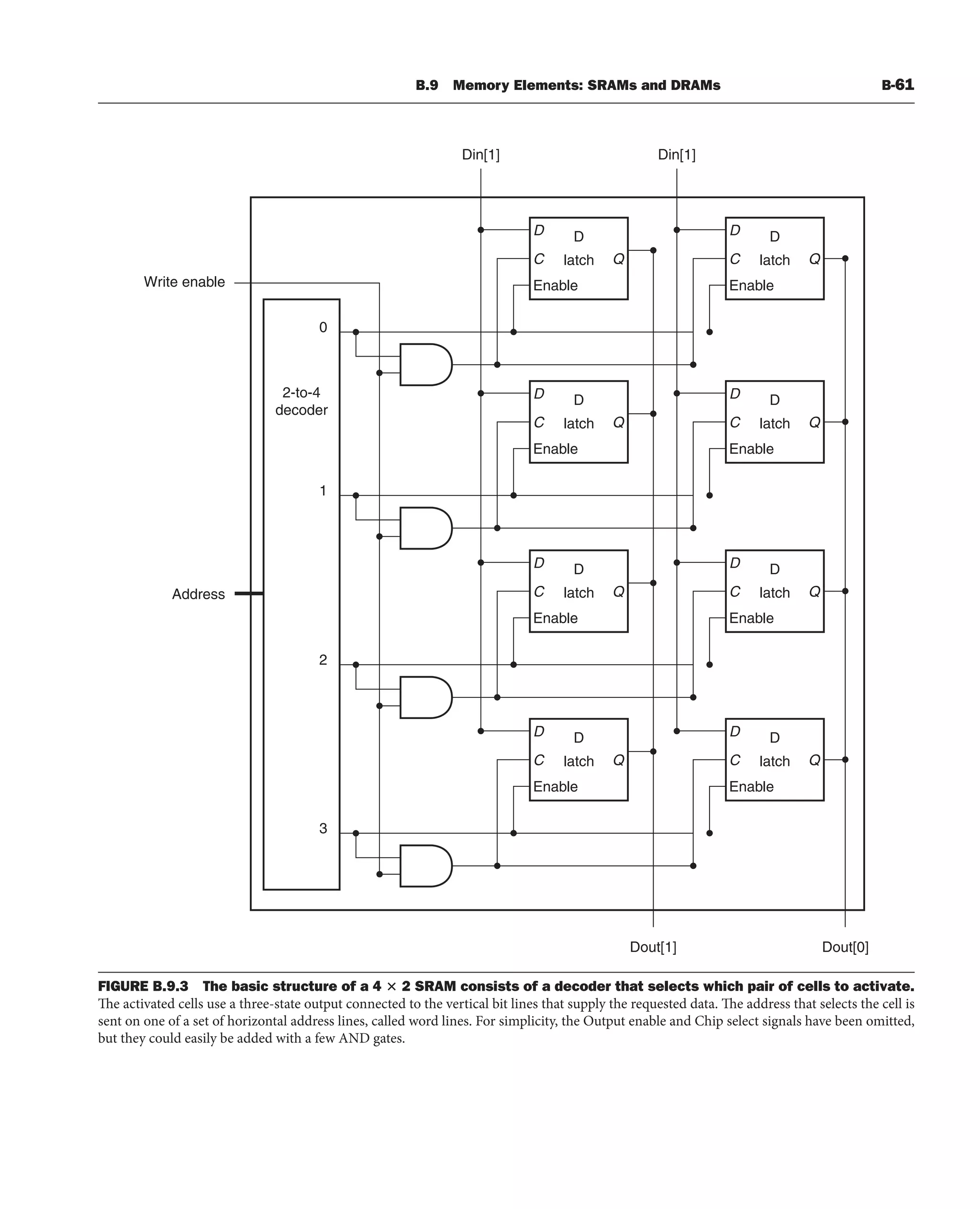 [3] Computer_Organization_and_Design_5th (1).pdf