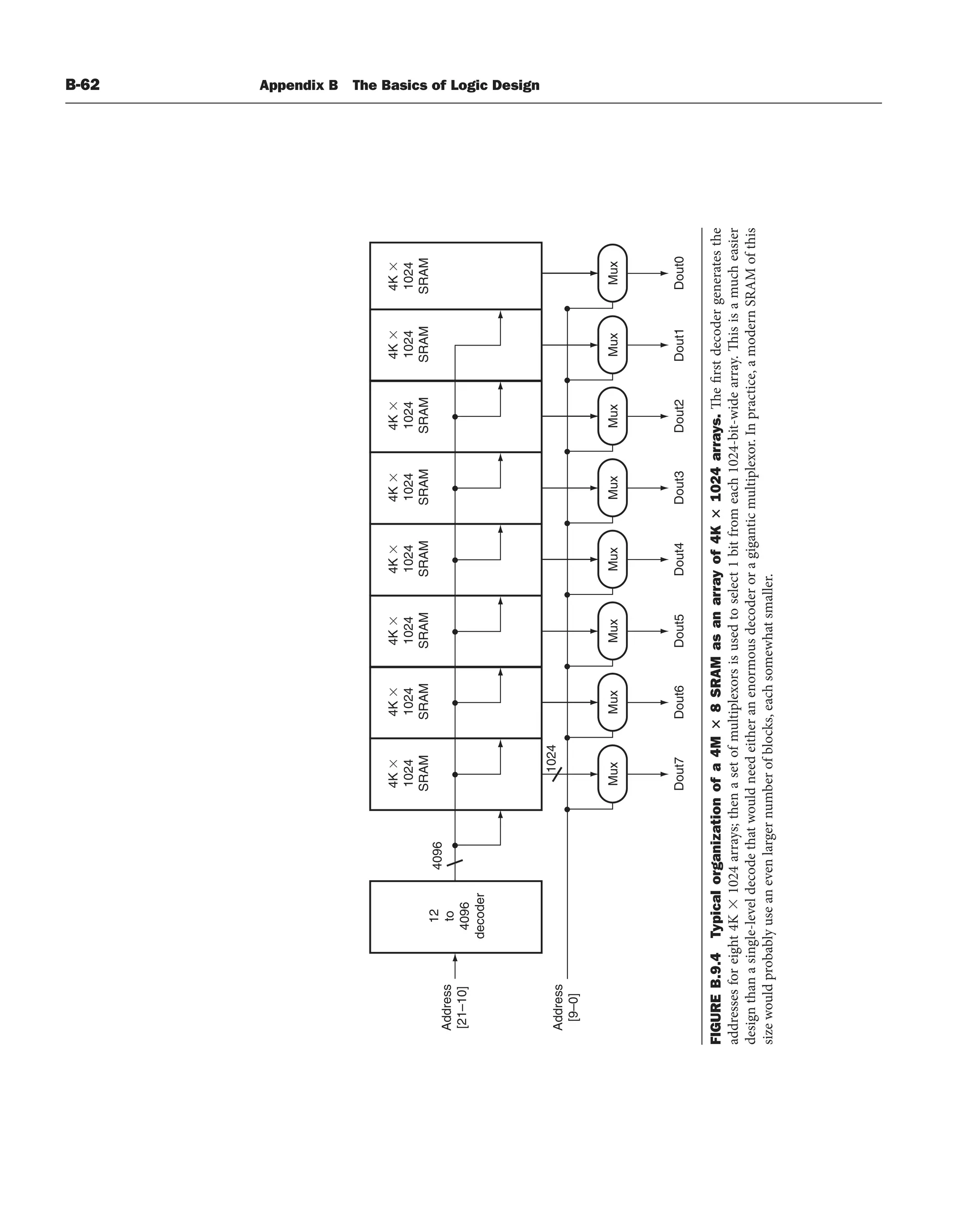[3] Computer_Organization_and_Design_5th (1).pdf
