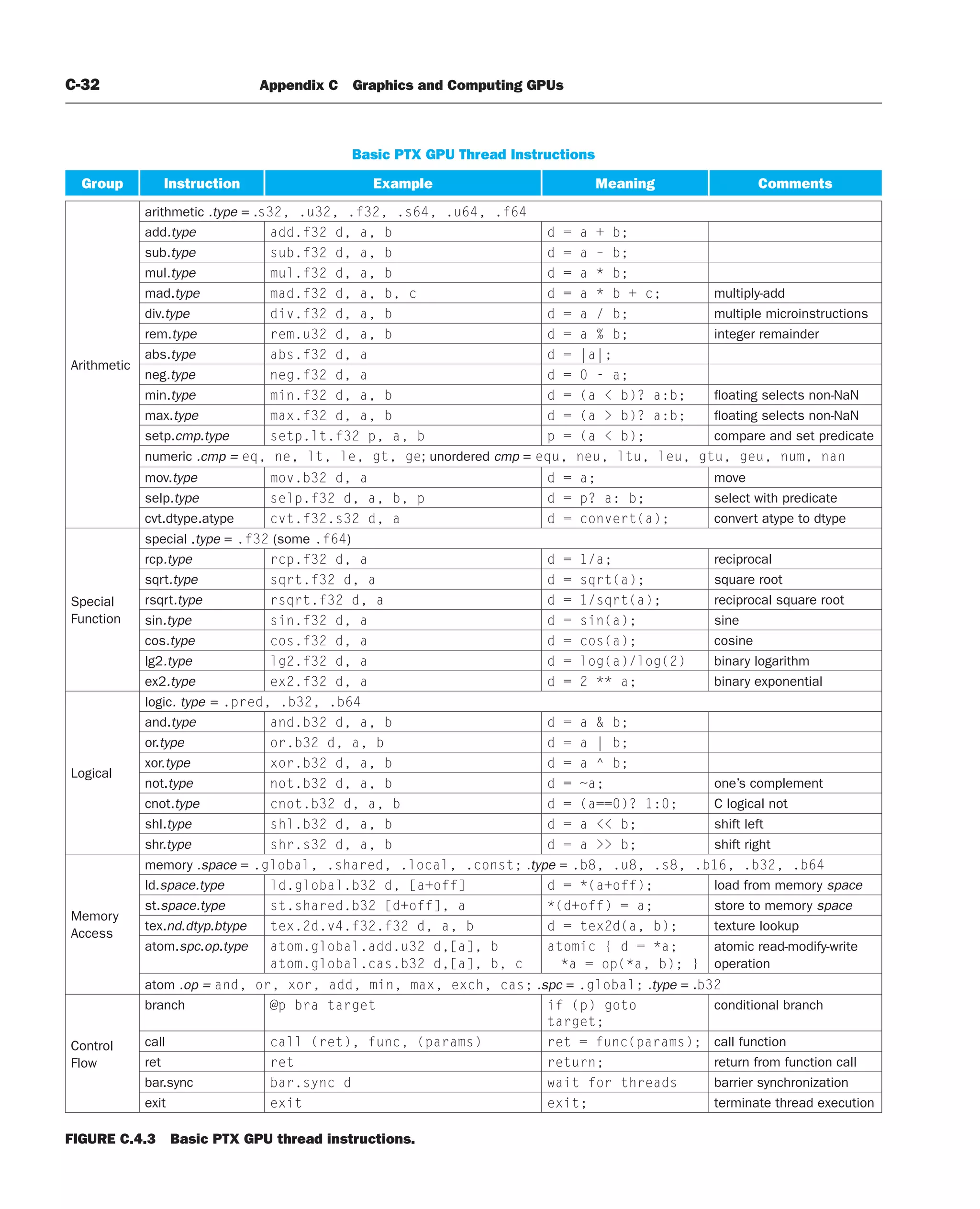 [3] Computer_Organization_and_Design_5th (1).pdf
