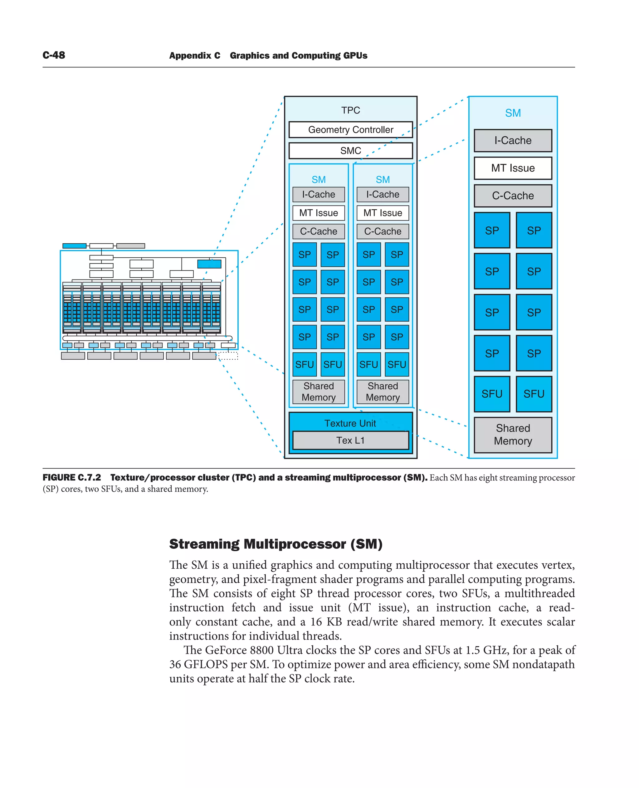[3] Computer_Organization_and_Design_5th (1).pdf