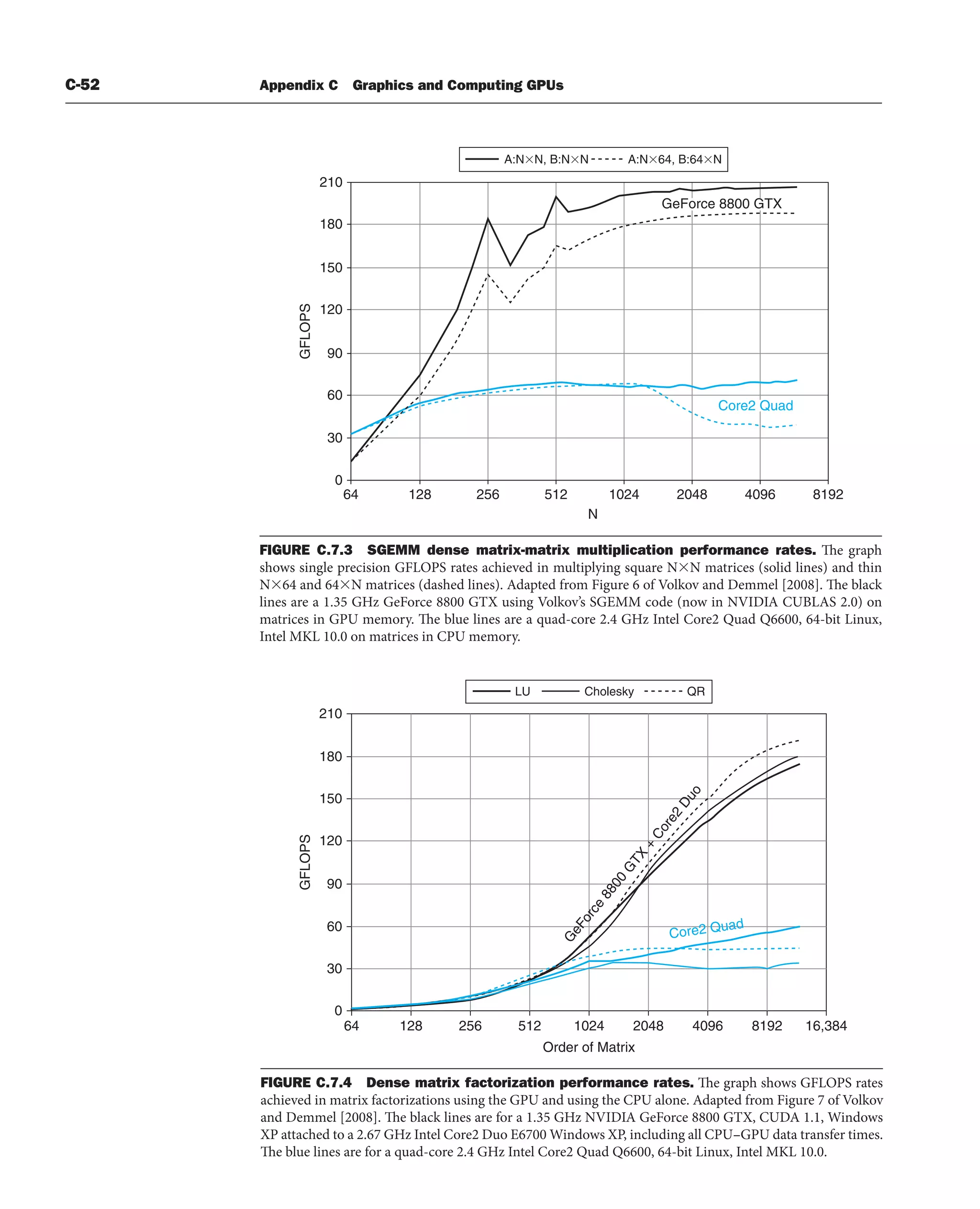 [3] Computer_Organization_and_Design_5th (1).pdf