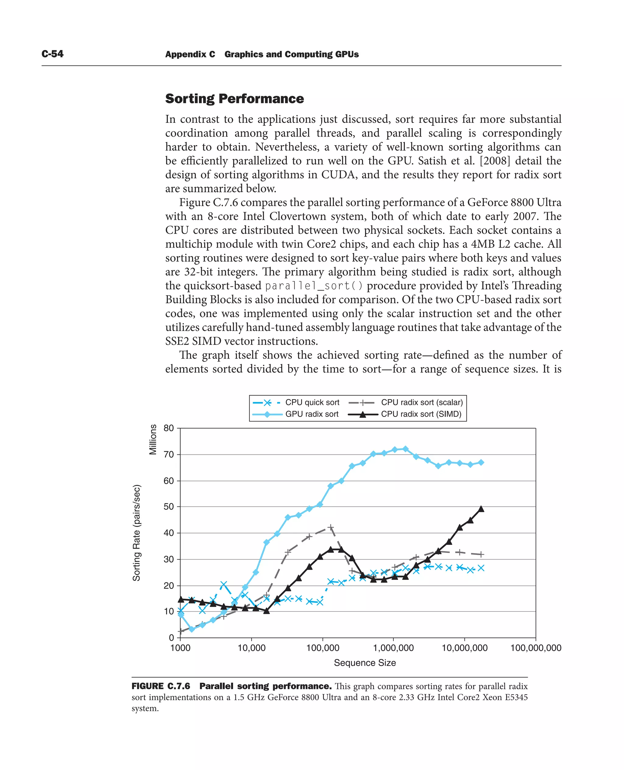 [3] Computer_Organization_and_Design_5th (1).pdf