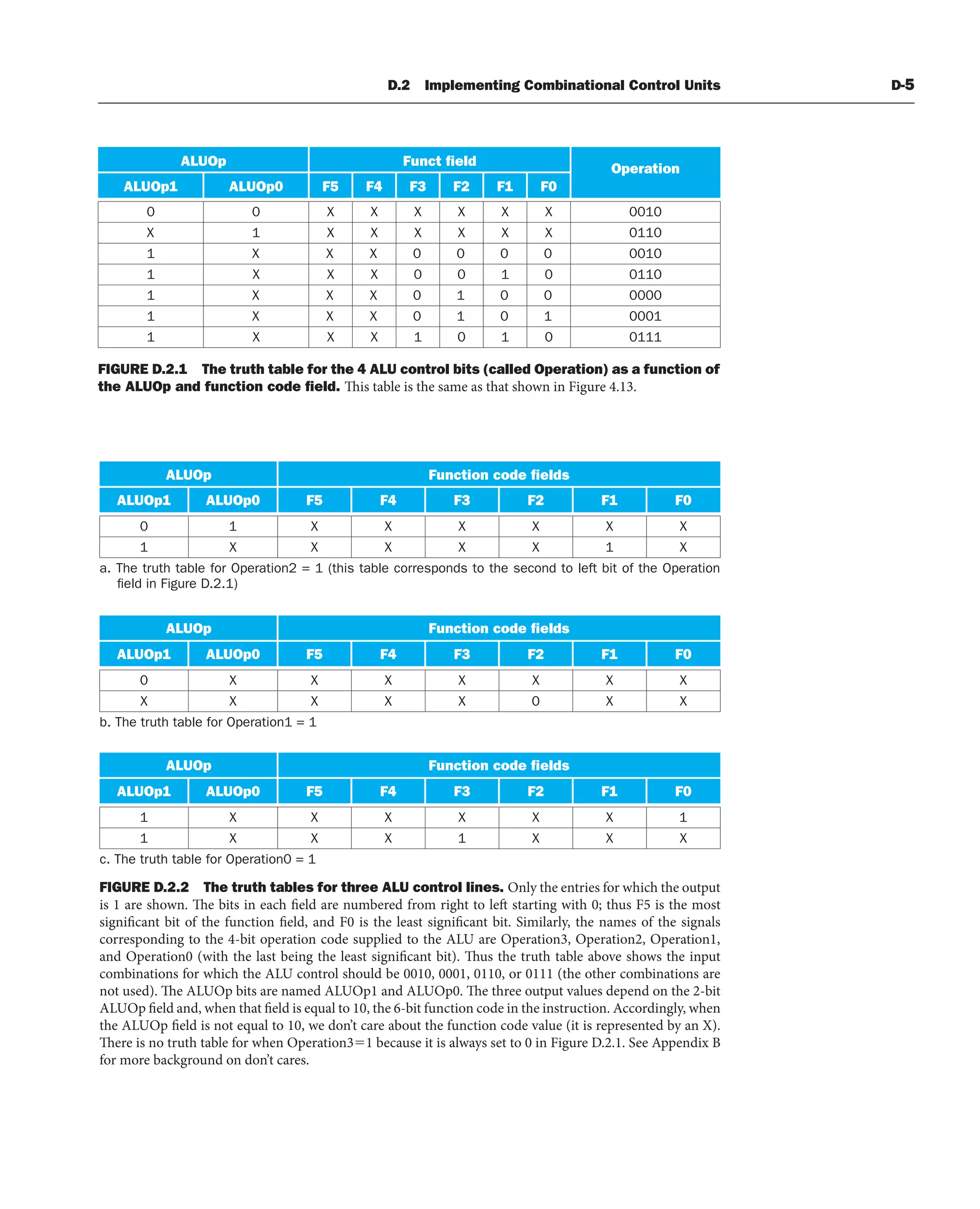 [3] Computer_Organization_and_Design_5th (1).pdf