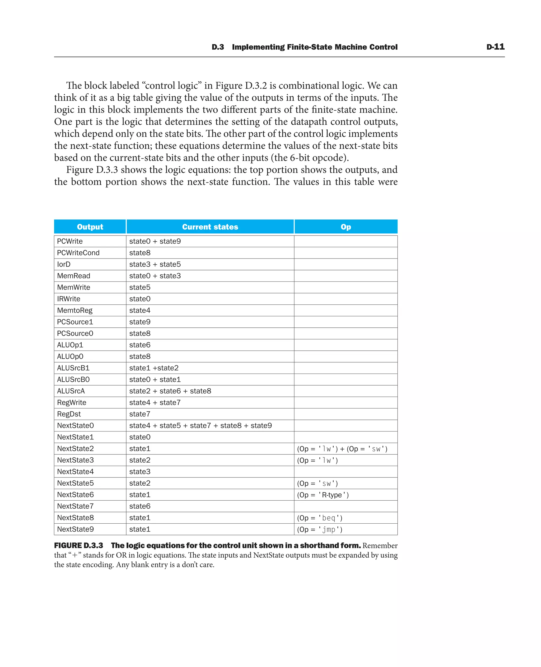 [3] Computer_Organization_and_Design_5th (1).pdf