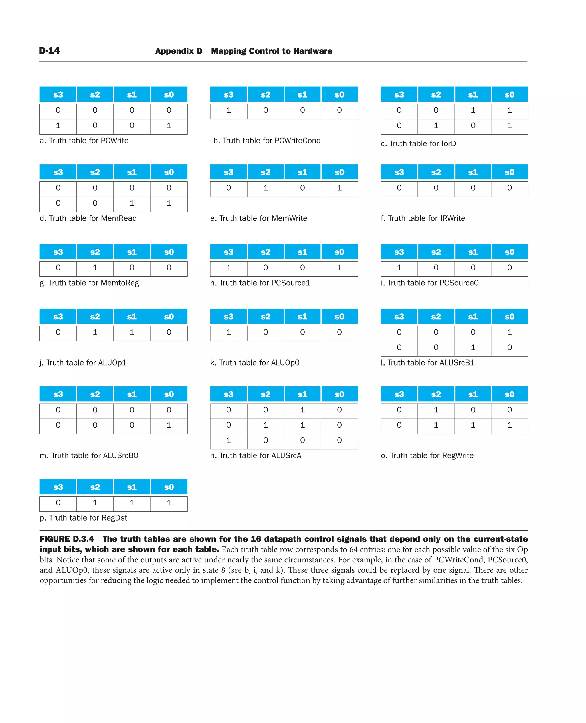 [3] Computer_Organization_and_Design_5th (1).pdf