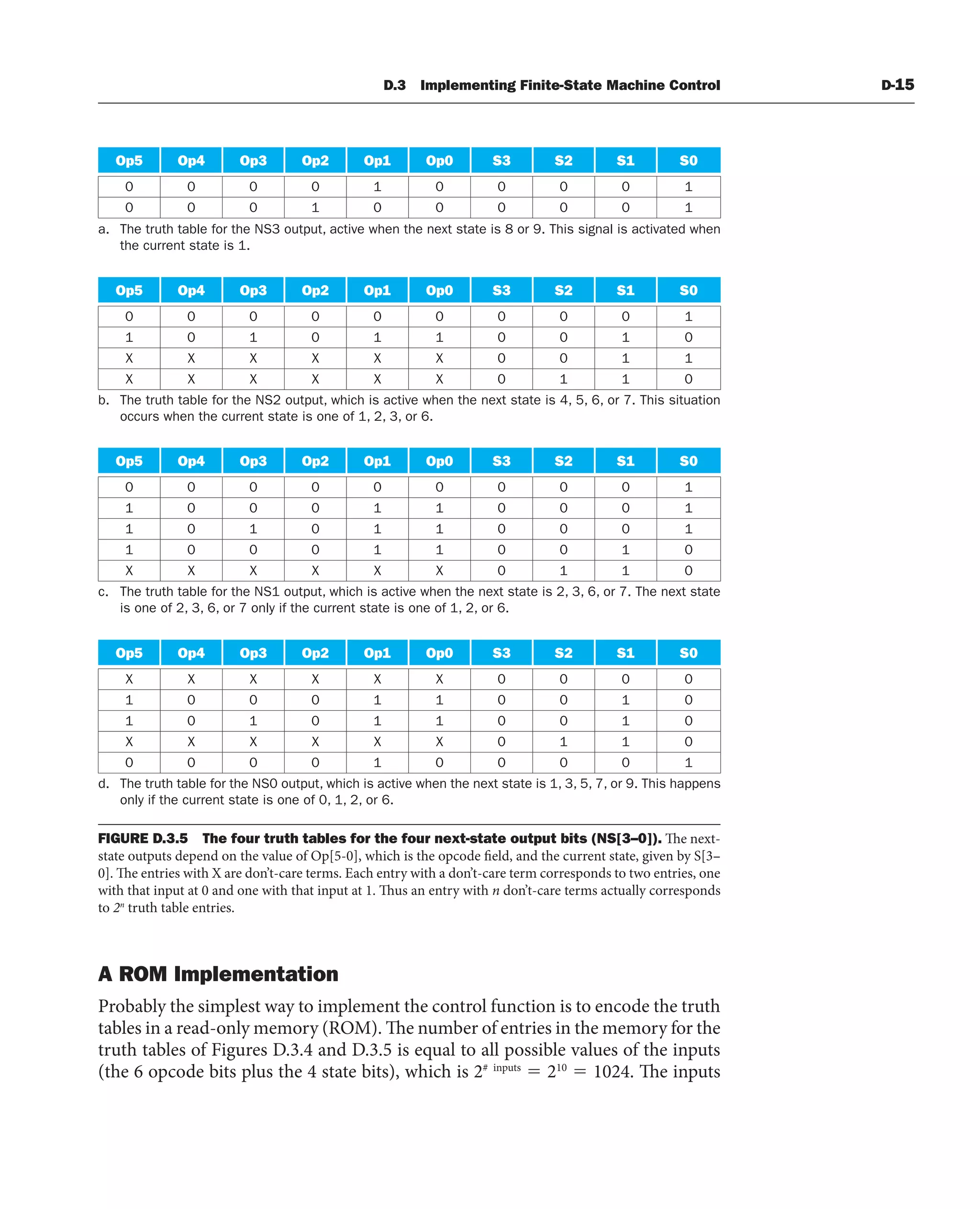 [3] Computer_Organization_and_Design_5th (1).pdf