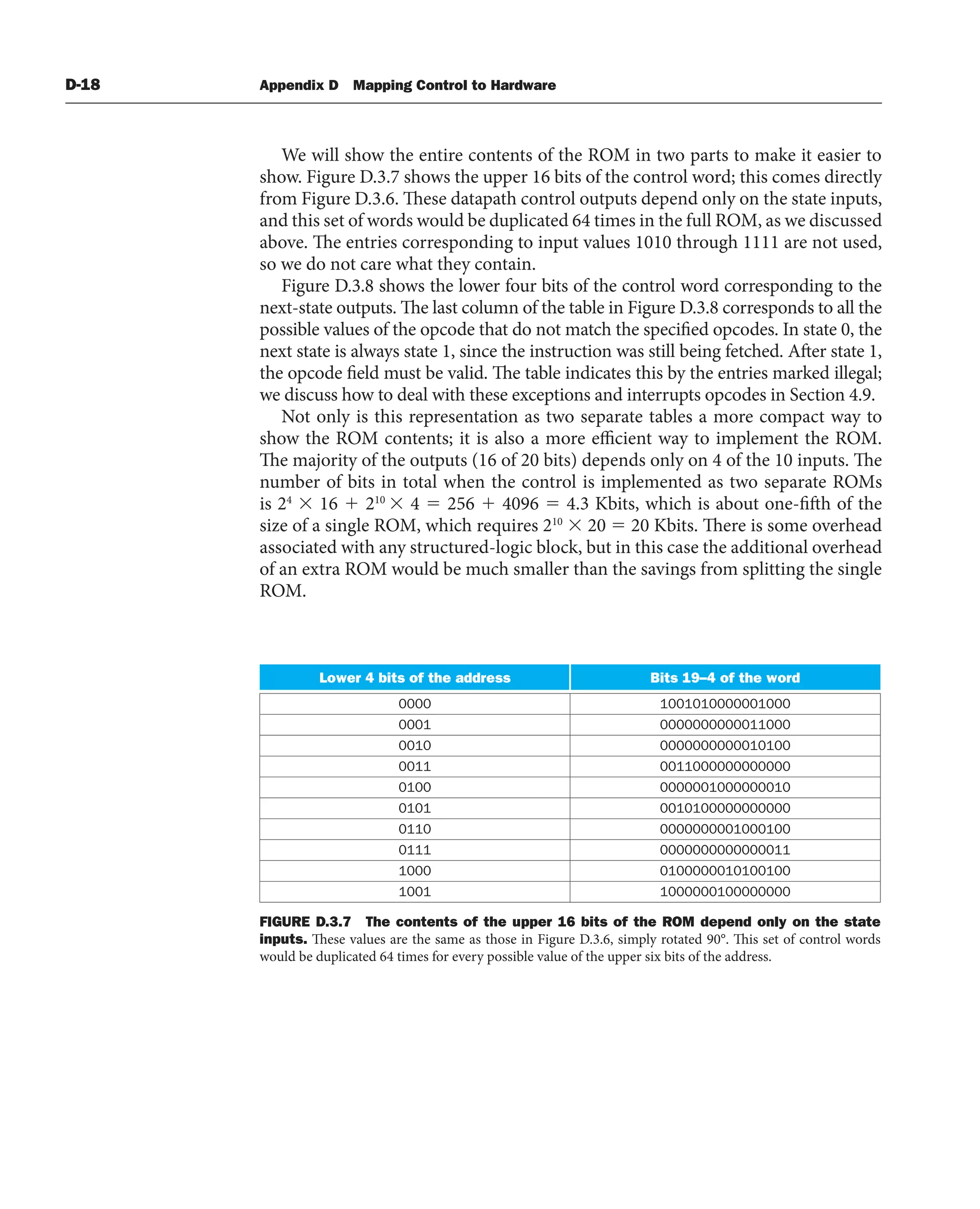 [3] Computer_Organization_and_Design_5th (1).pdf