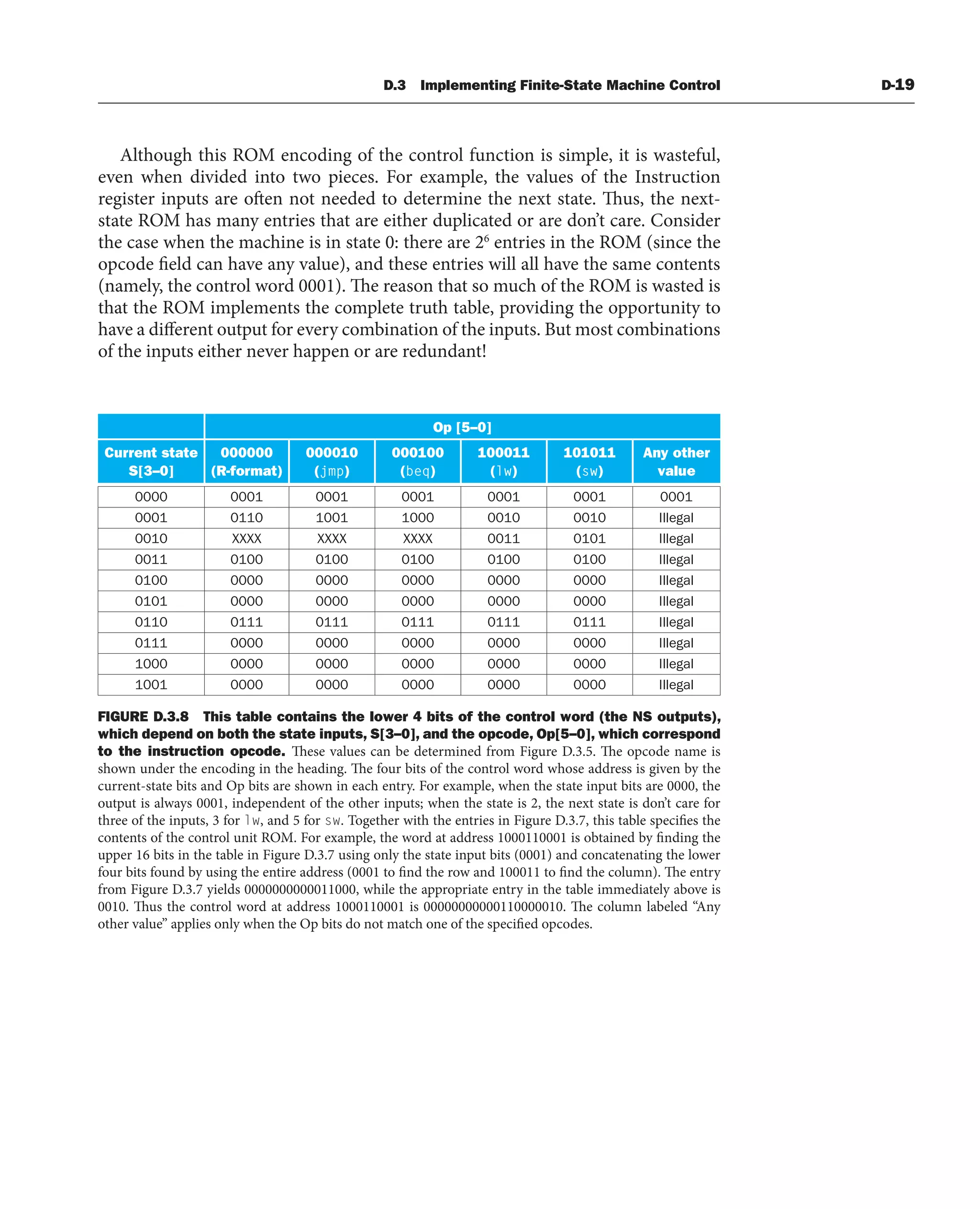 [3] Computer_Organization_and_Design_5th (1).pdf