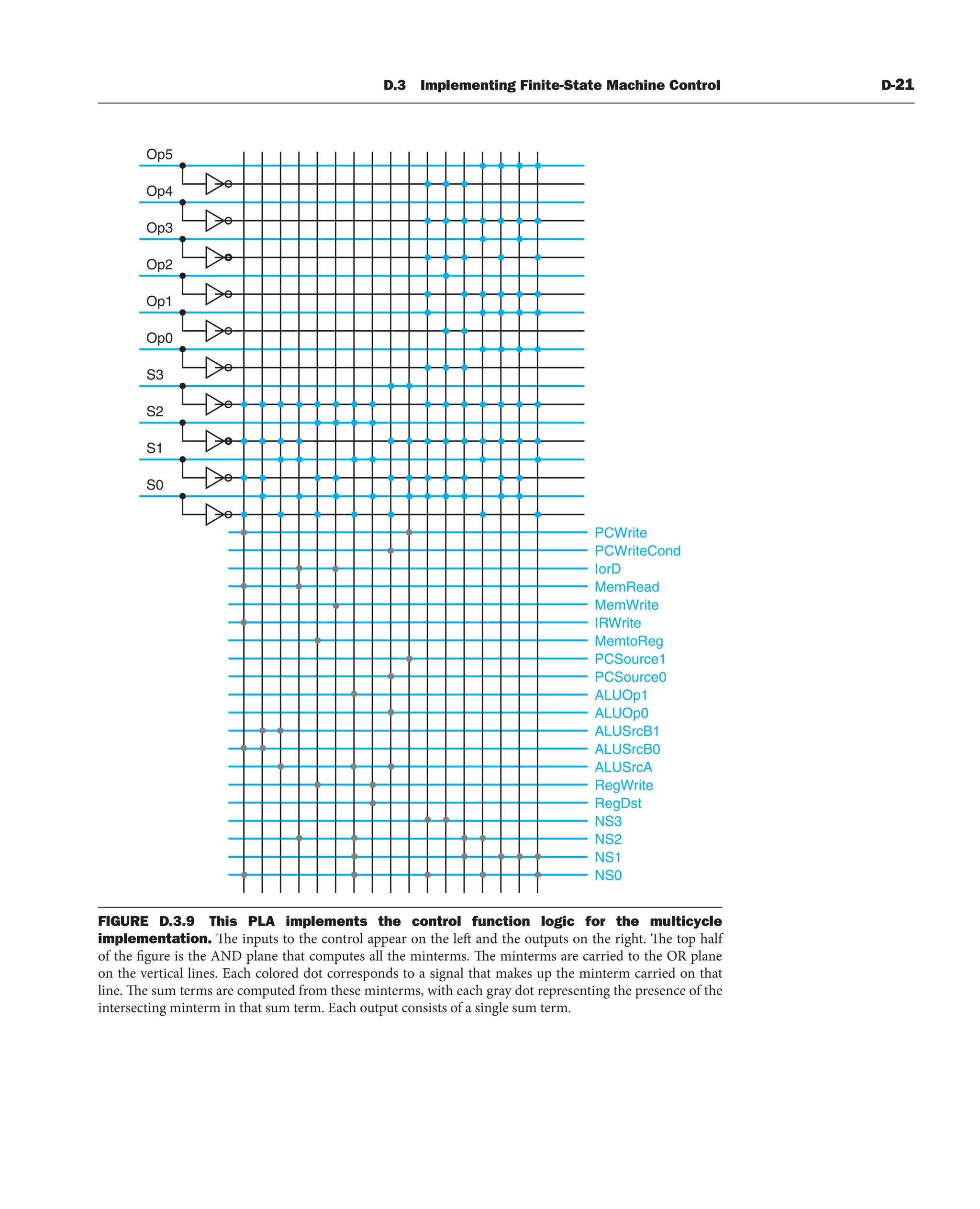 [3] Computer_Organization_and_Design_5th (1).pdf