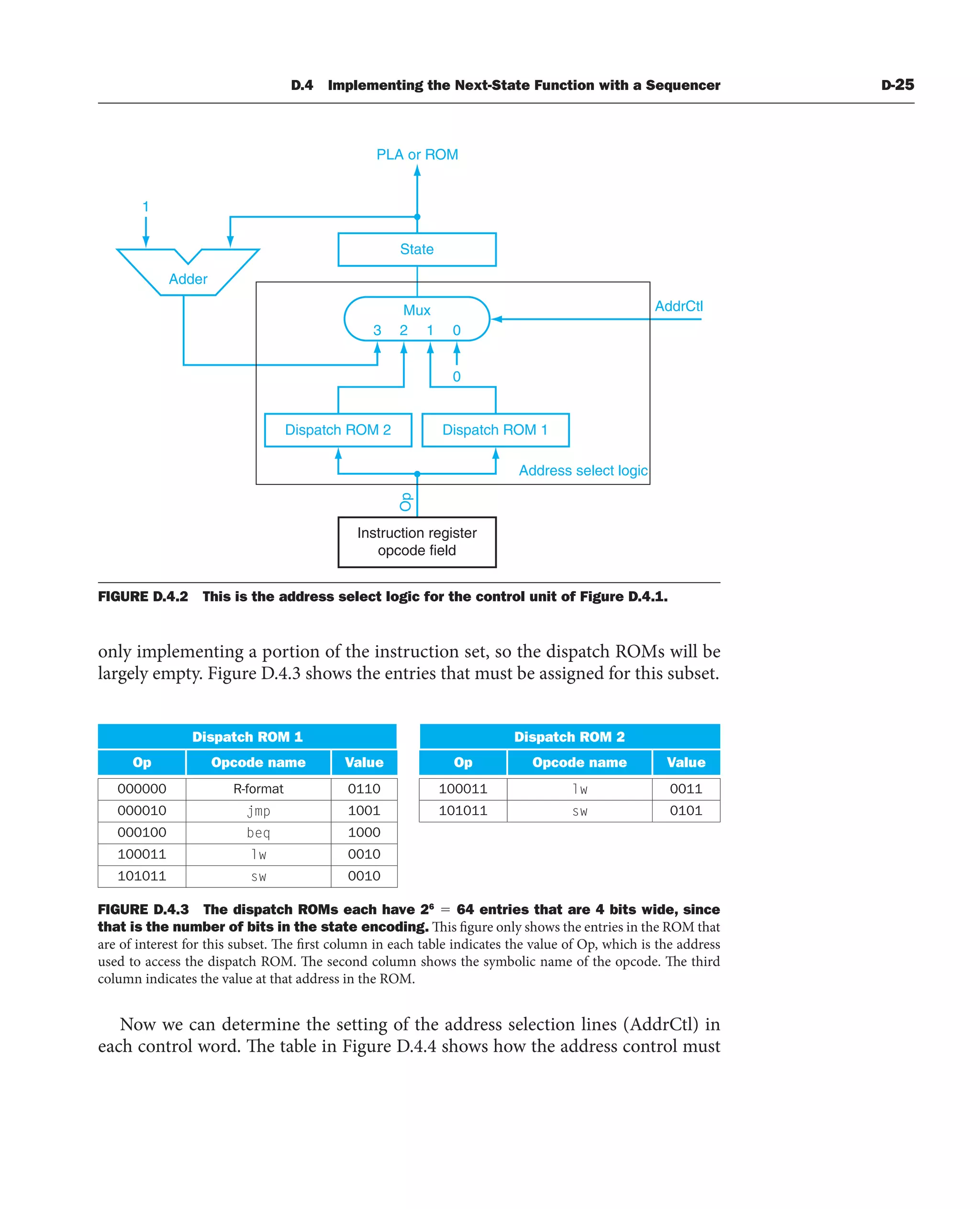 [3] Computer_Organization_and_Design_5th (1).pdf
