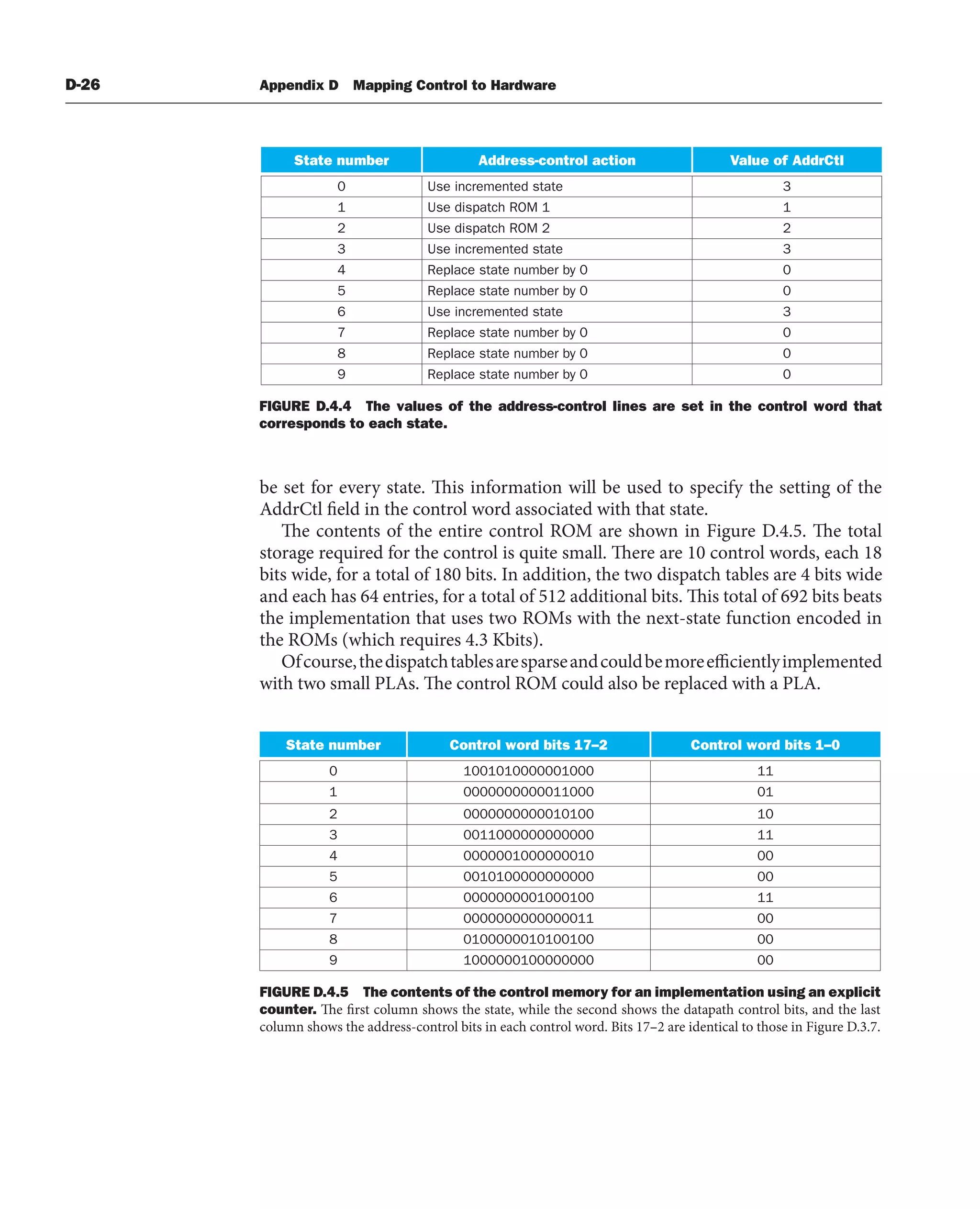 [3] Computer_Organization_and_Design_5th (1).pdf