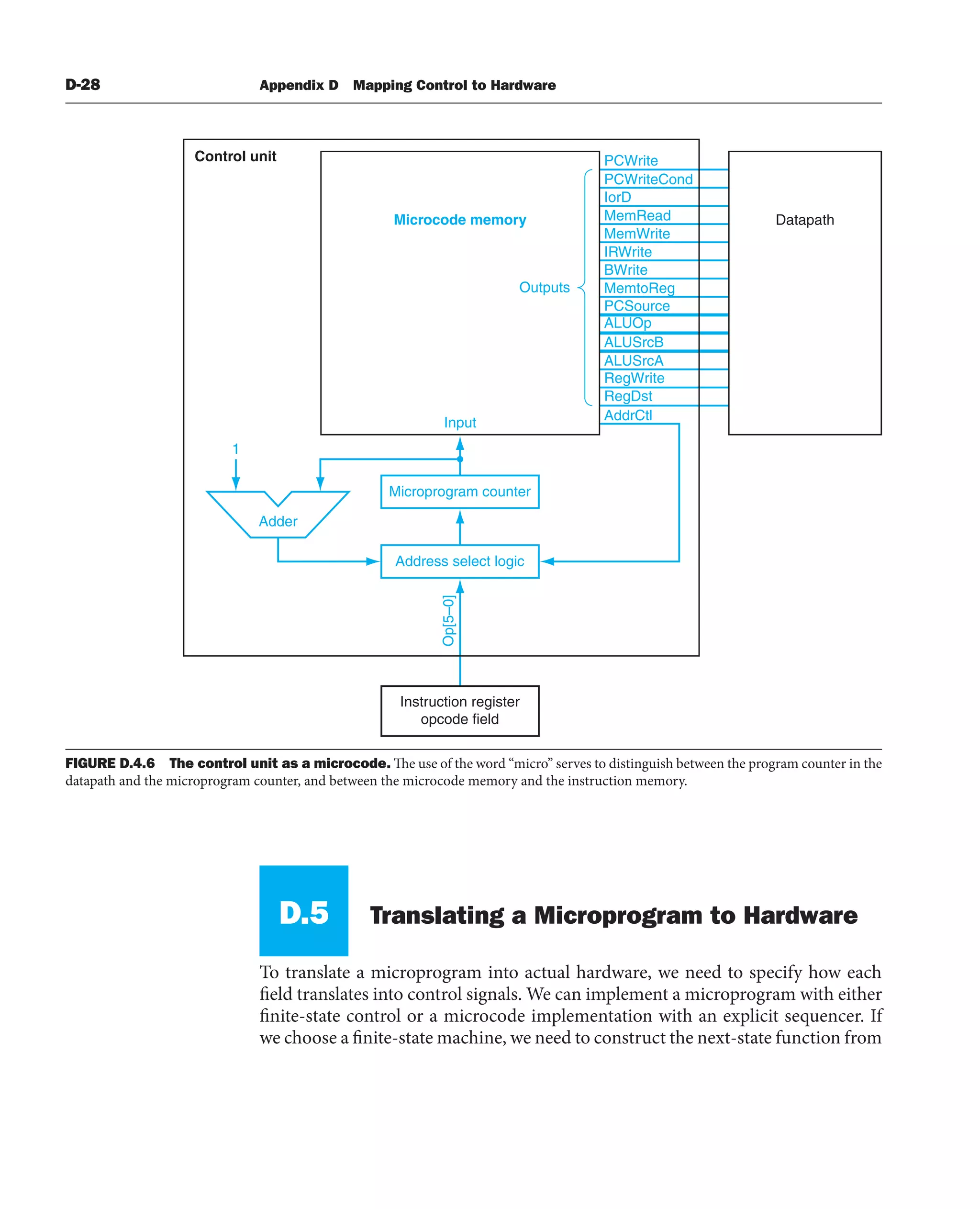 [3] Computer_Organization_and_Design_5th (1).pdf