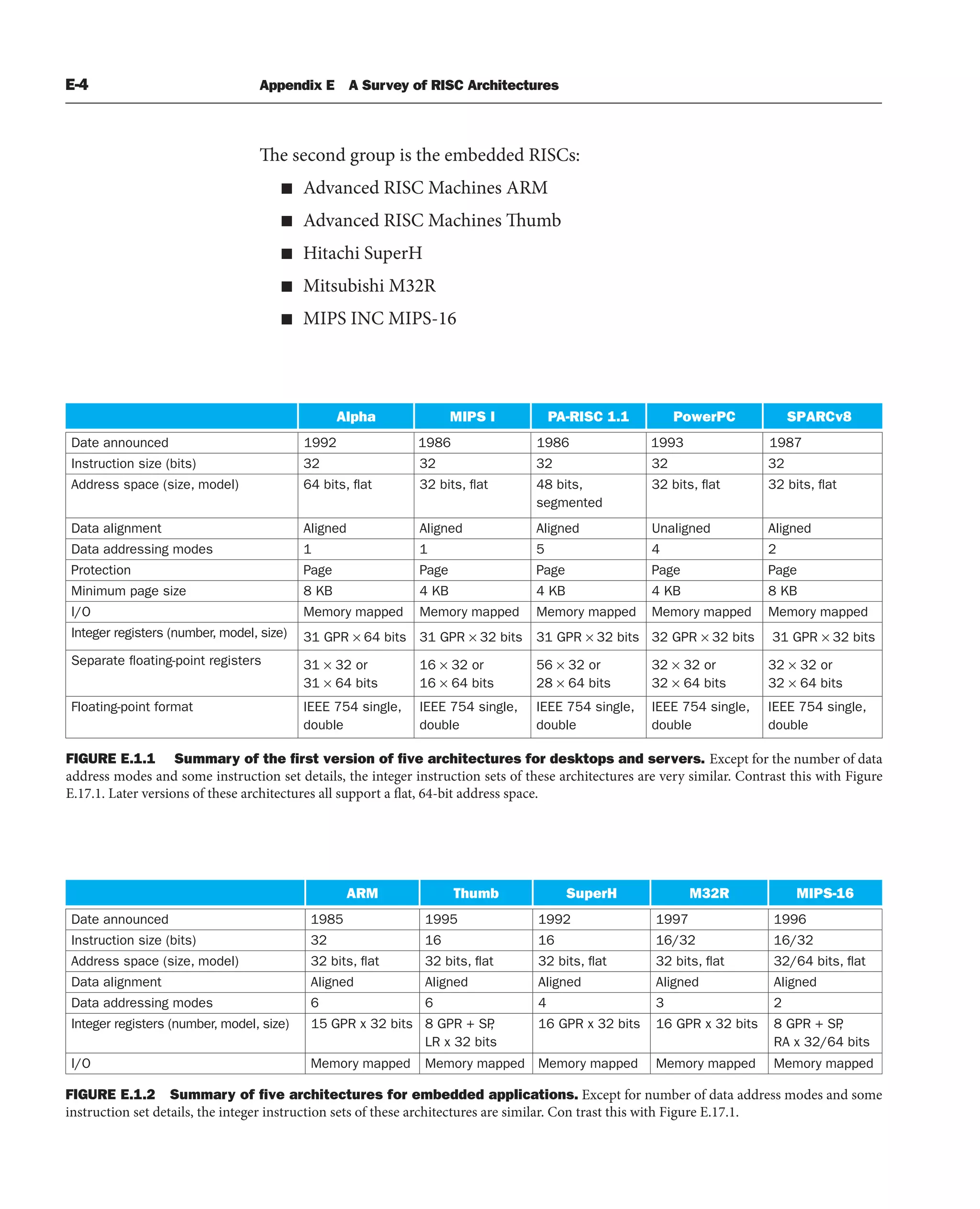 [3] Computer_Organization_and_Design_5th (1).pdf